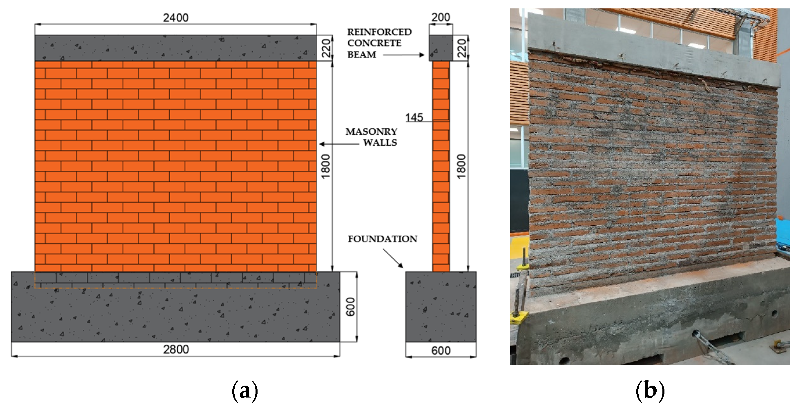 Buildings 14 02326 g001