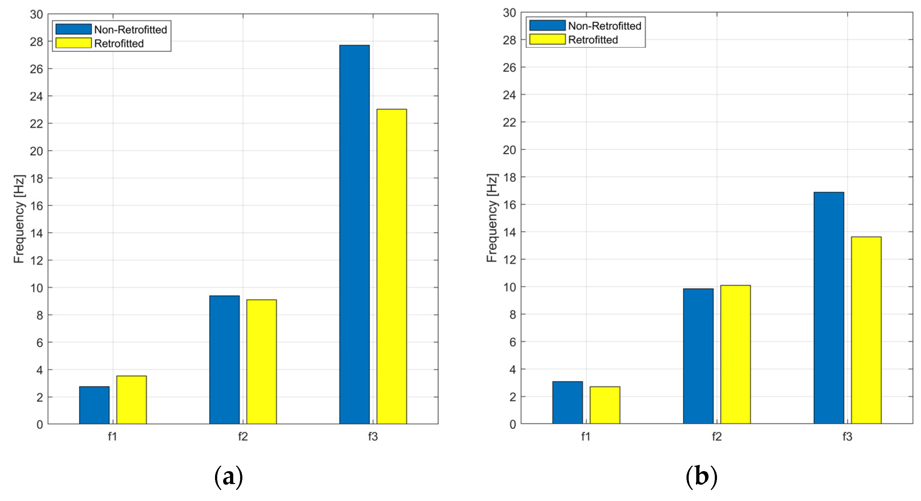 Buildings 14 02326 g011a