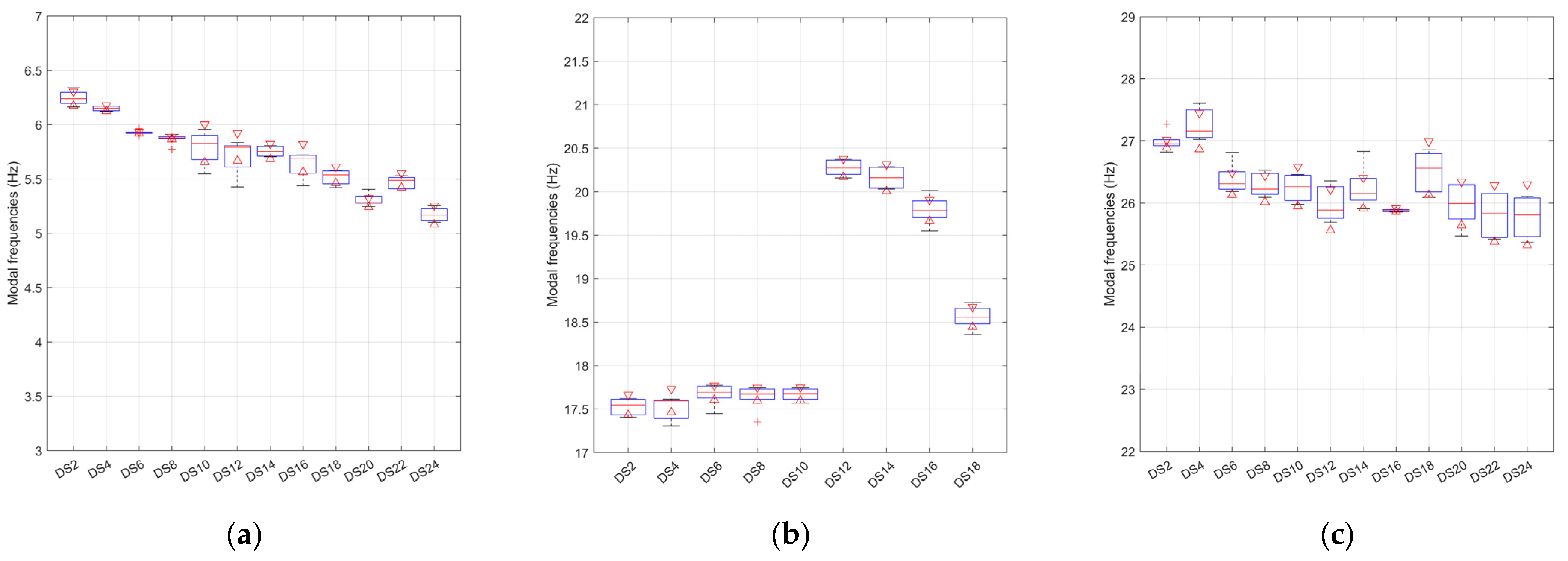 Buildings 14 02326 g015
