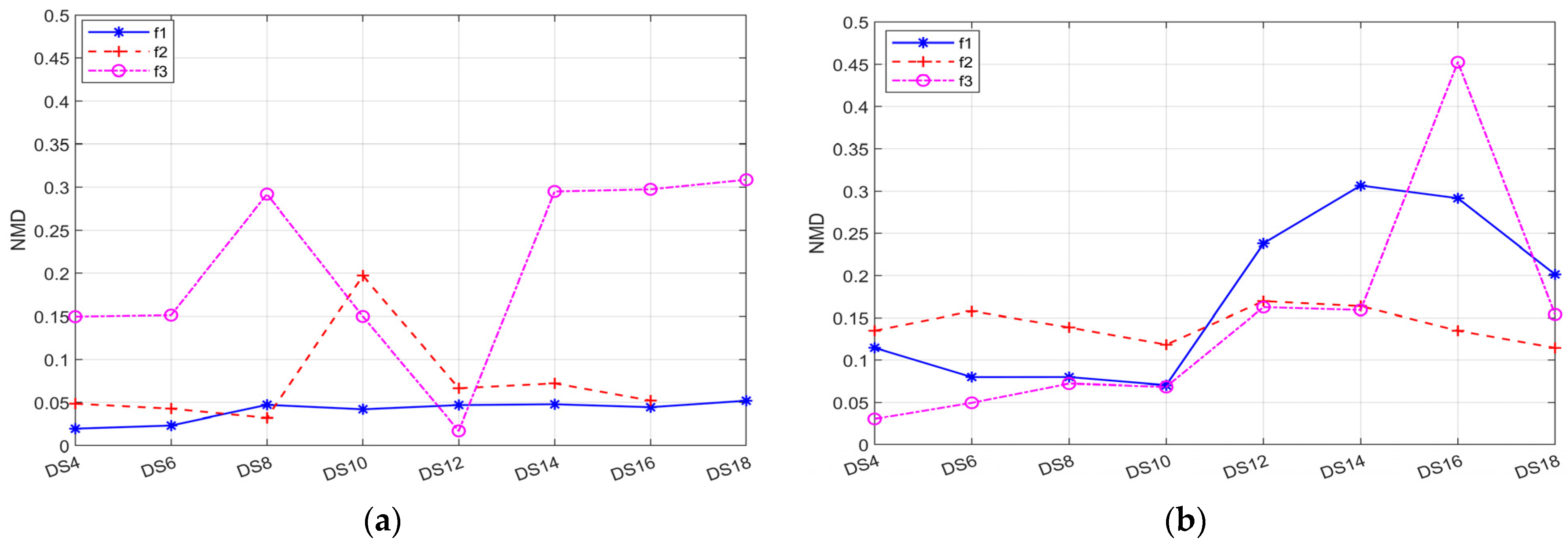 Buildings 14 02326 g020a