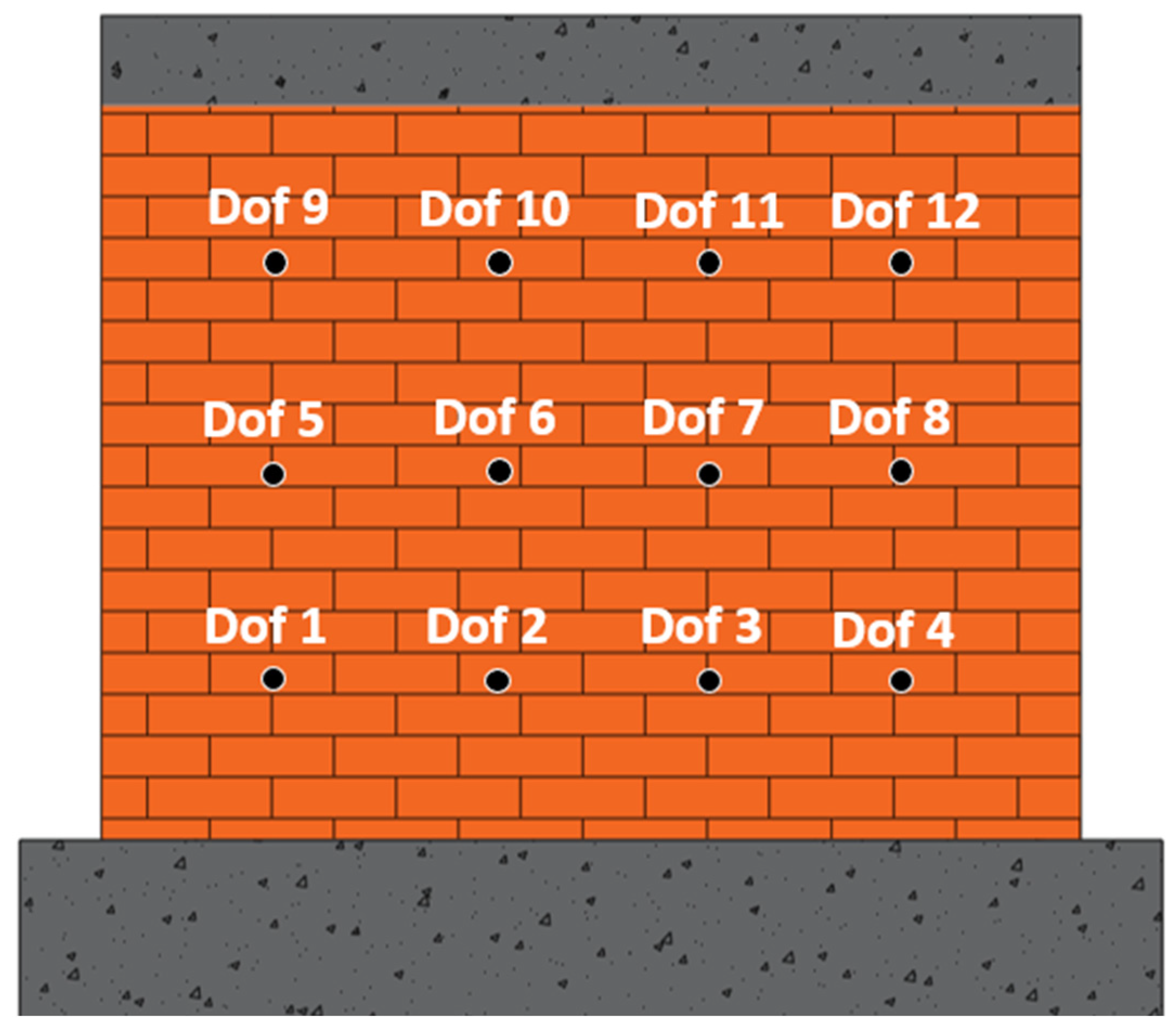 Buildings 14 02326 g021