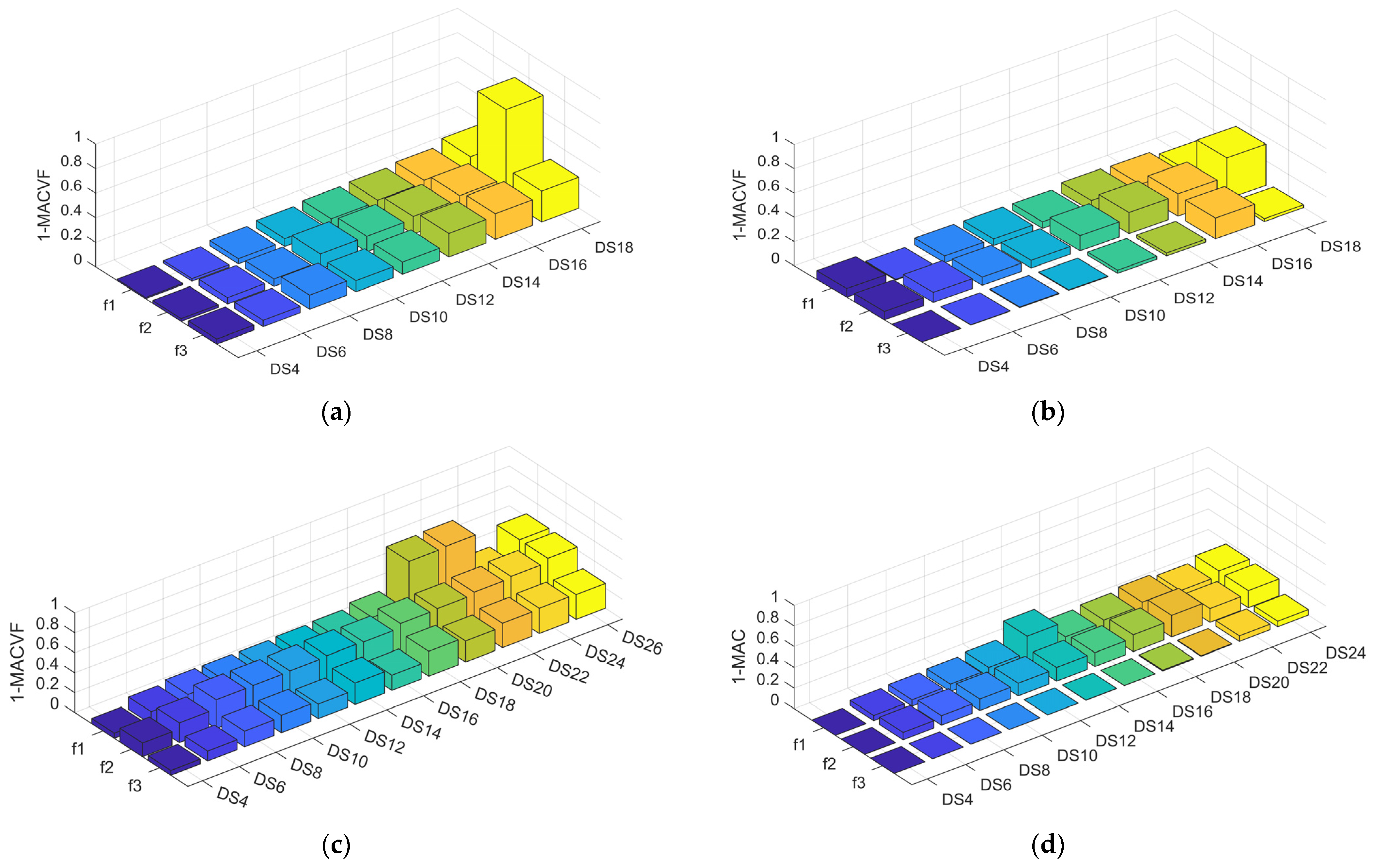 Buildings 14 02326 g026