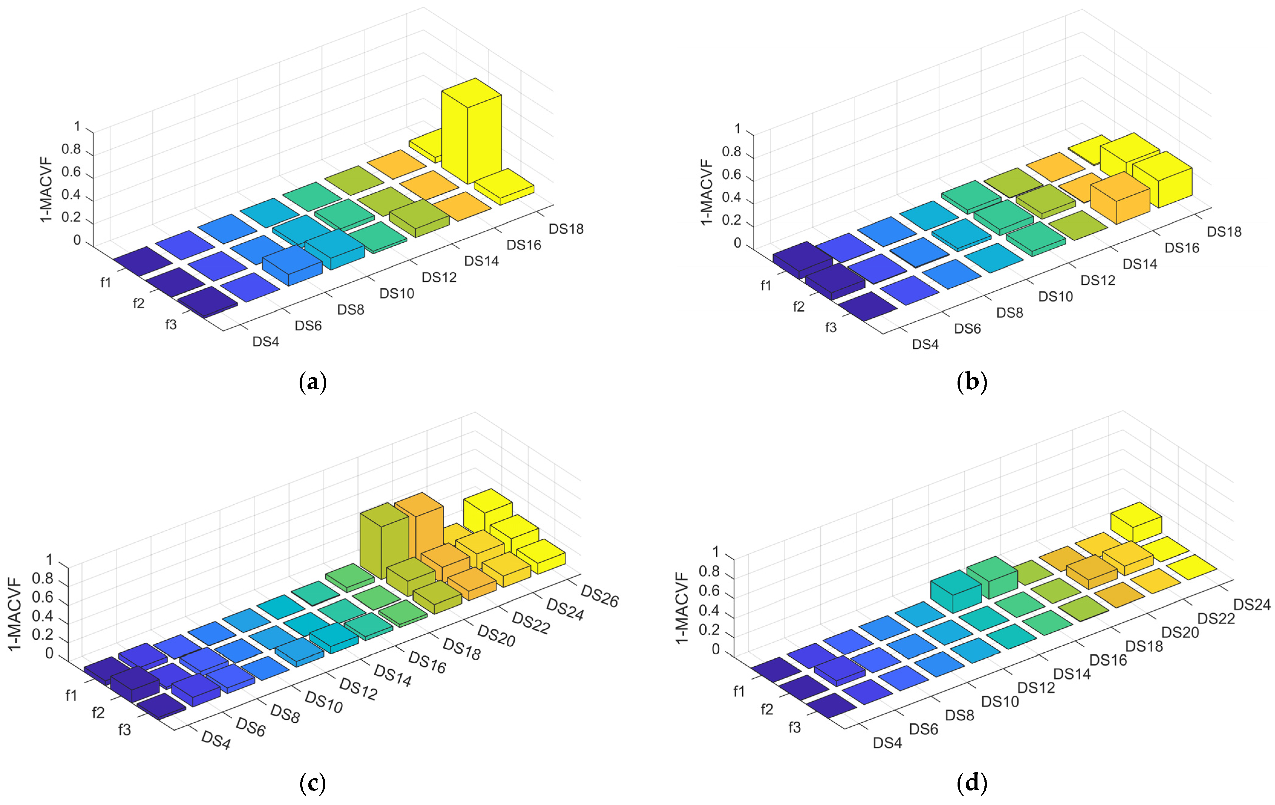 Buildings 14 02326 g027