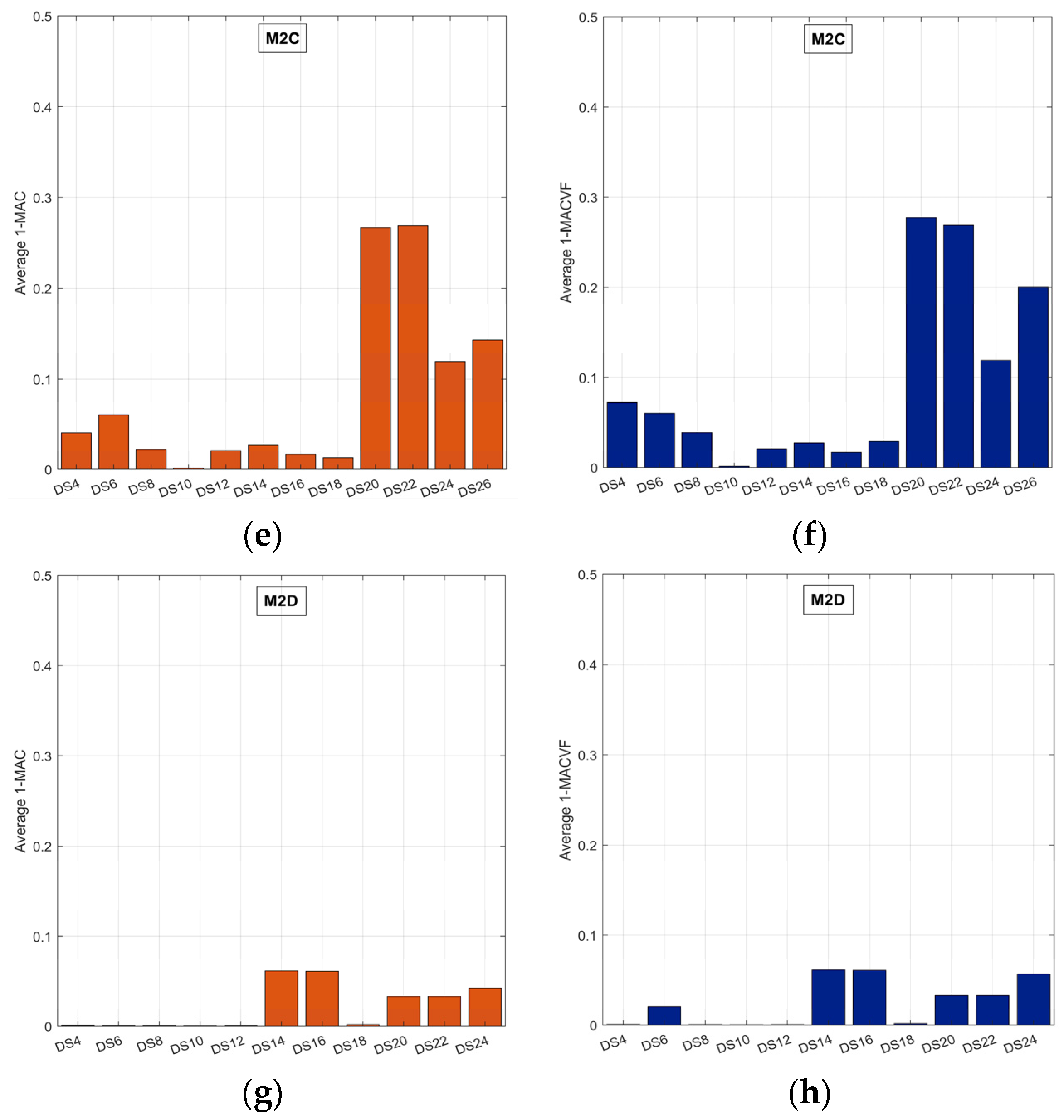 Buildings 14 02326 g029b