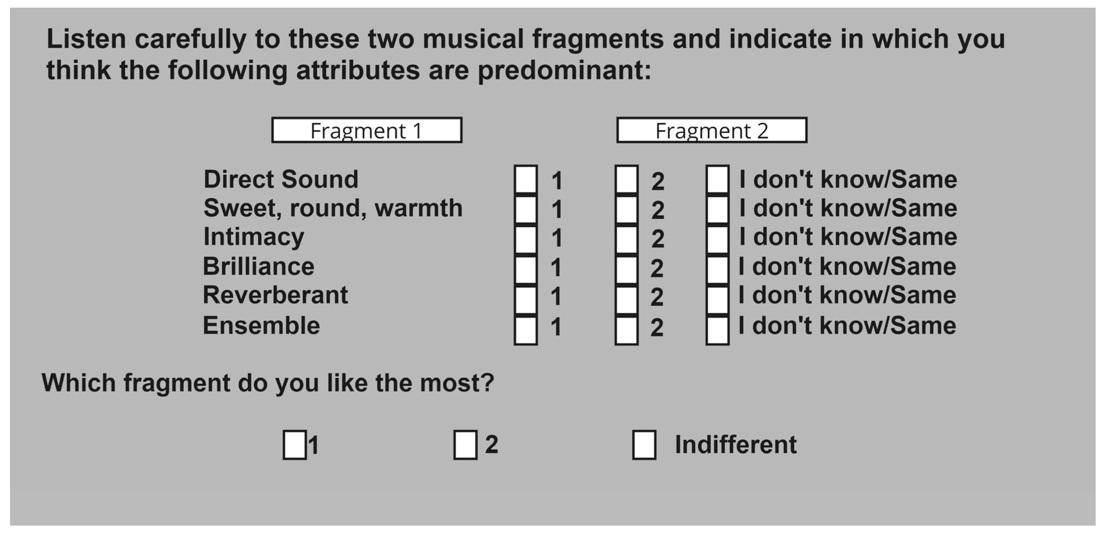 Buildings 14 02329 g004