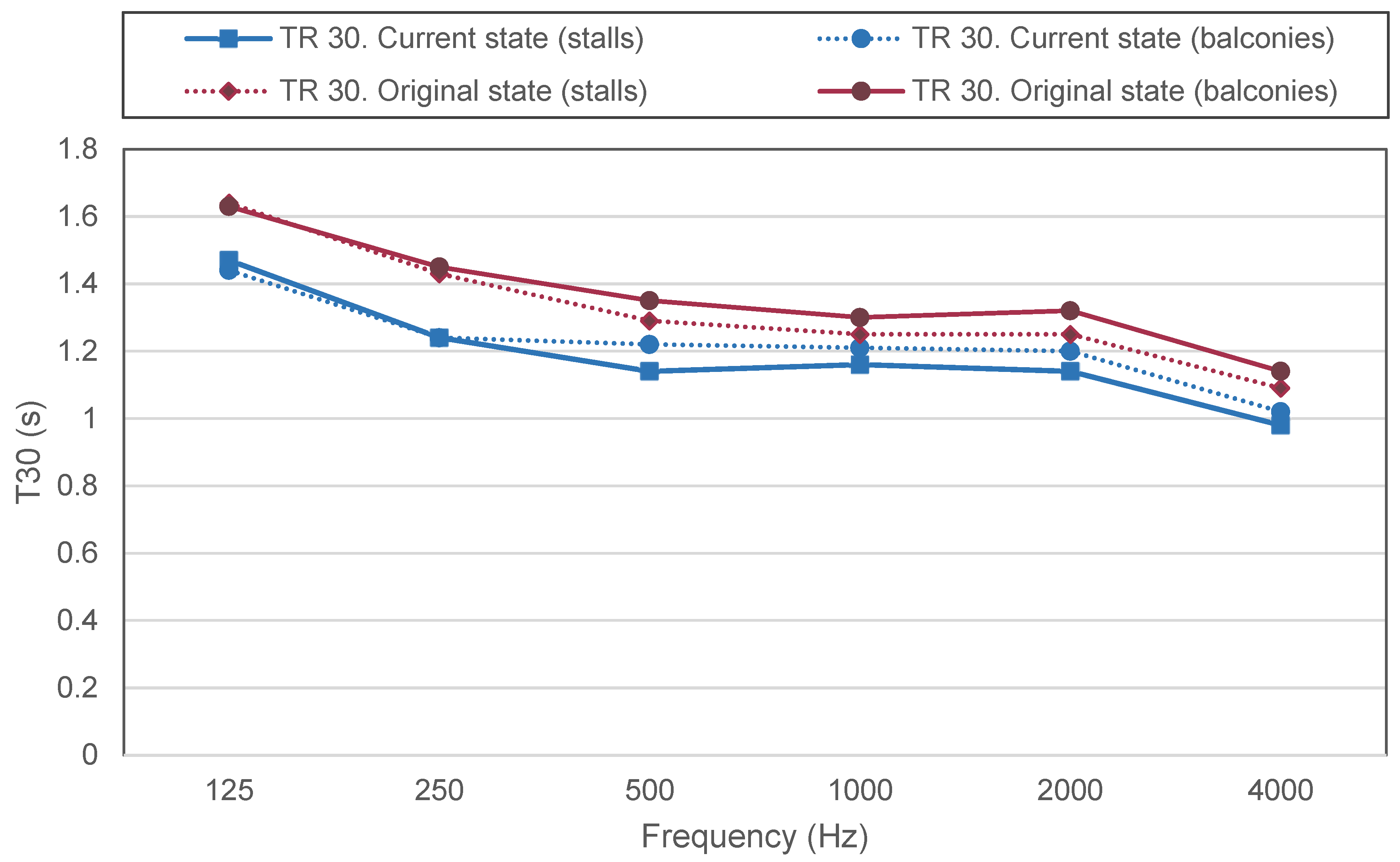 Buildings 14 02329 g005
