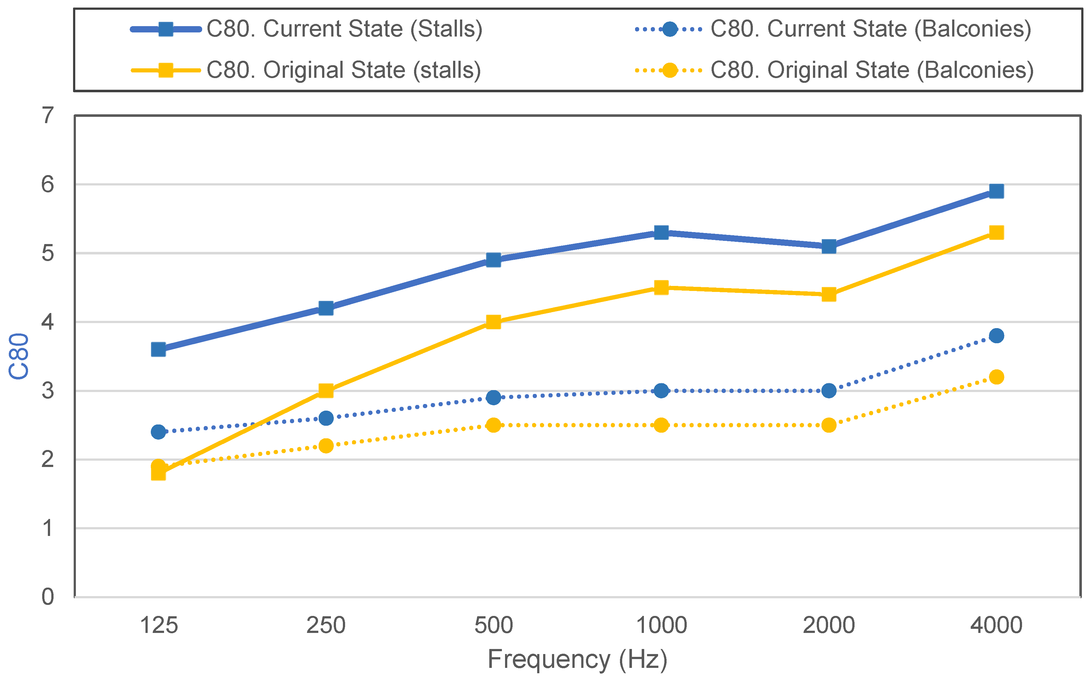 Buildings 14 02329 g006