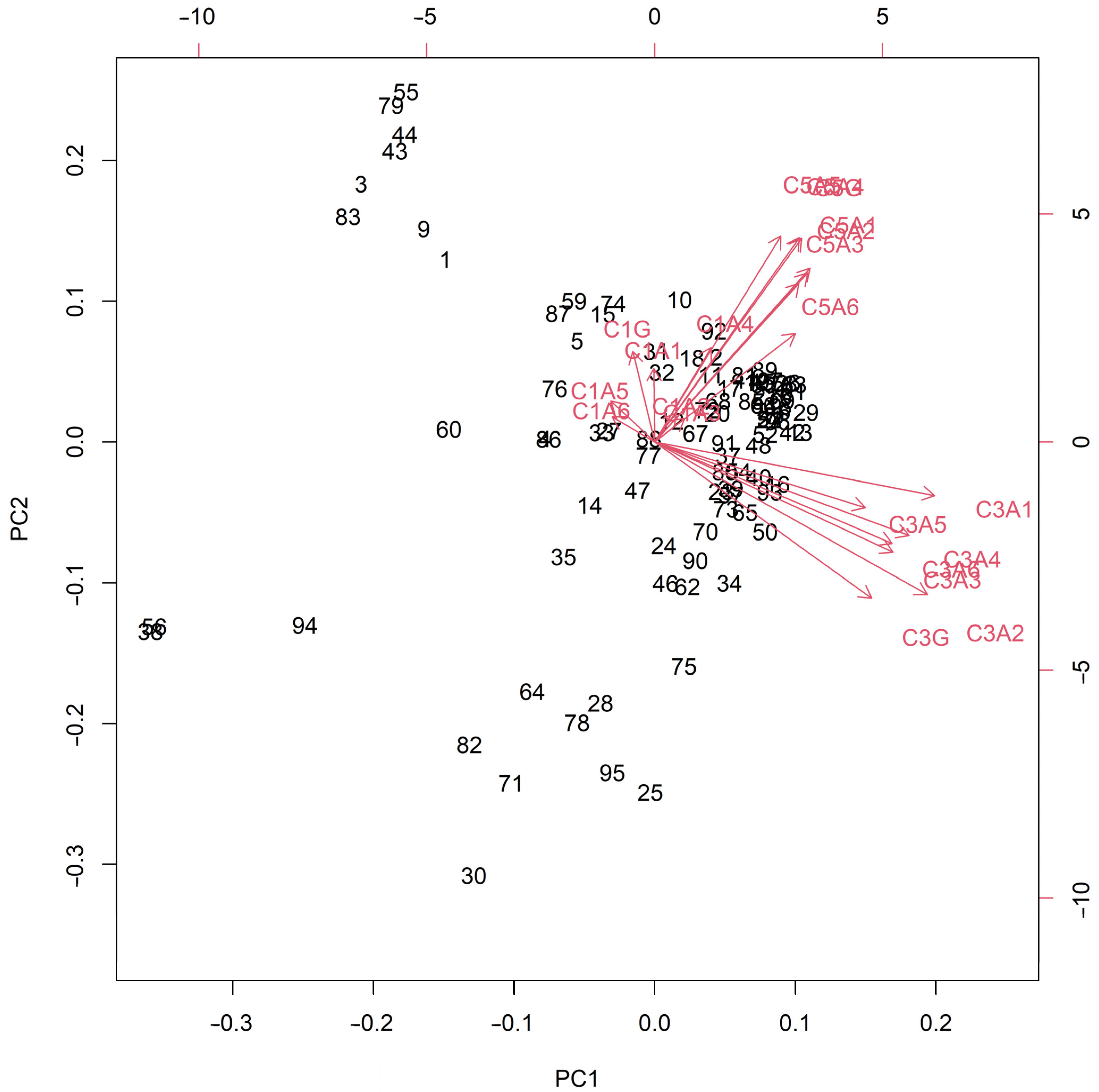 Buildings 14 02329 g007