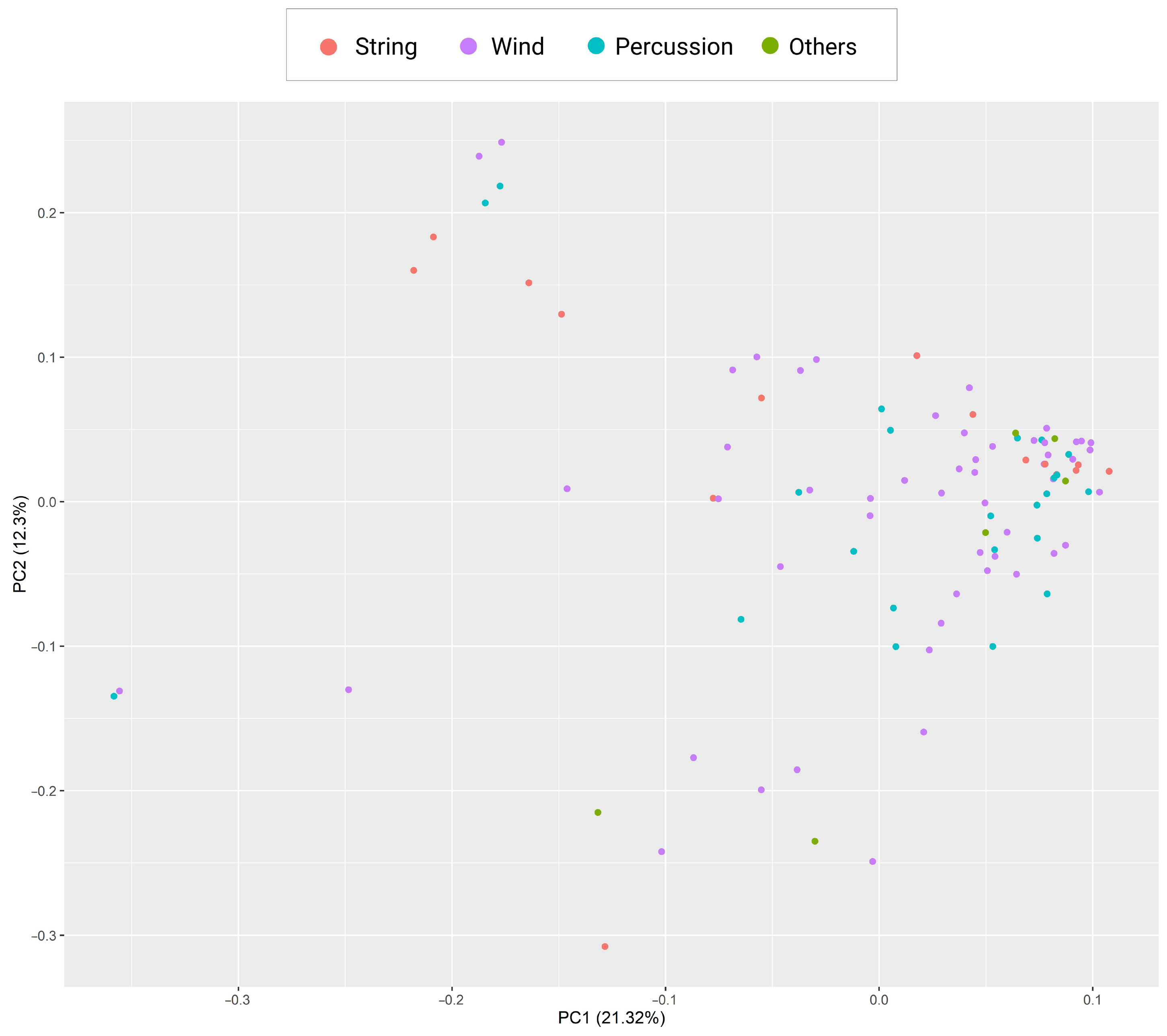 Buildings 14 02329 g008