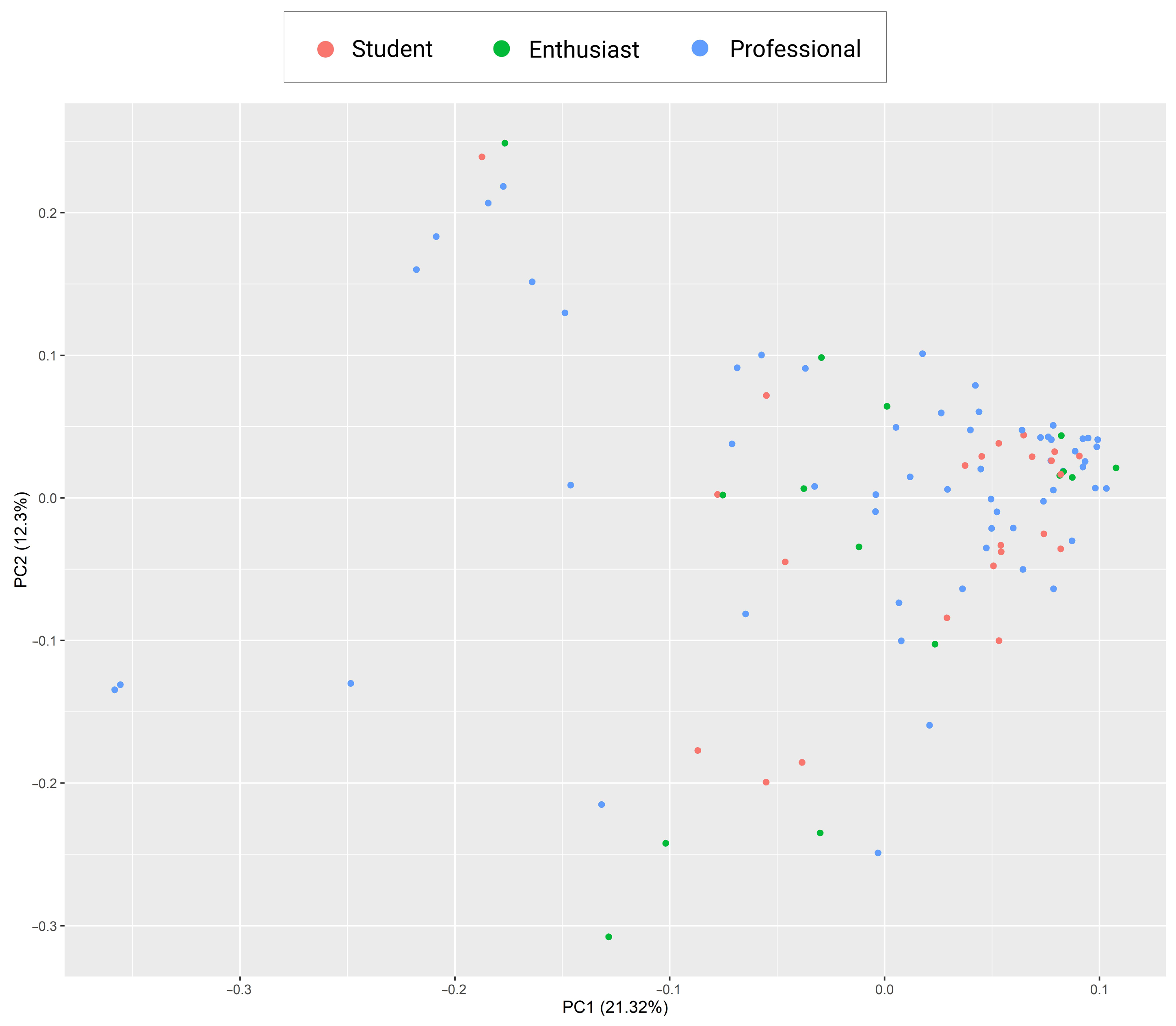 Buildings 14 02329 g009
