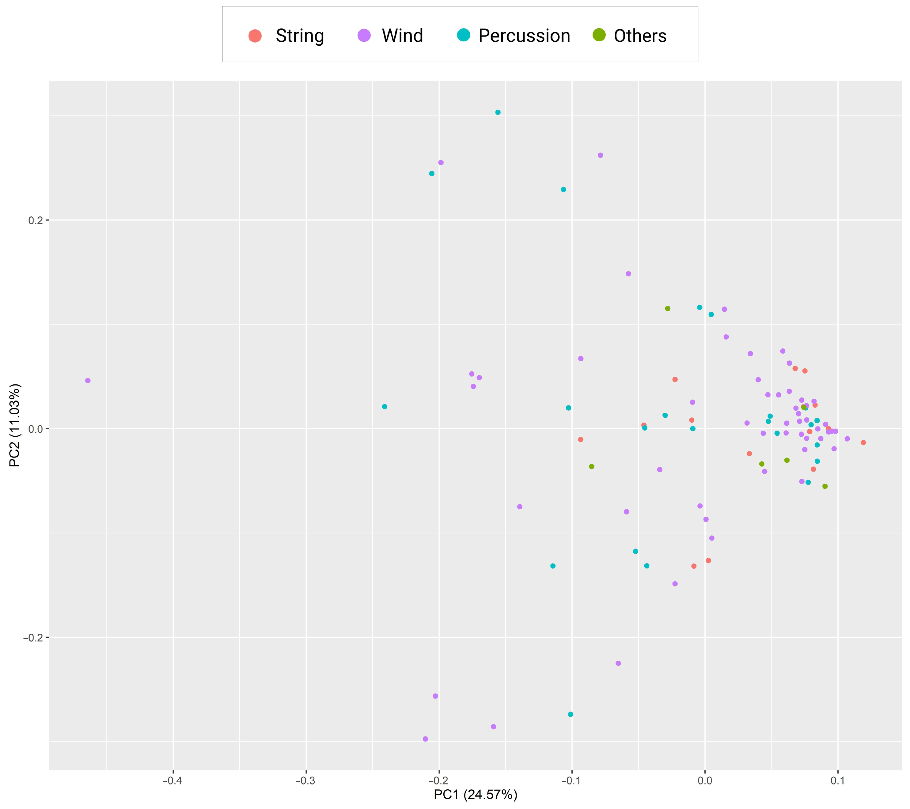 Buildings 14 02329 g011