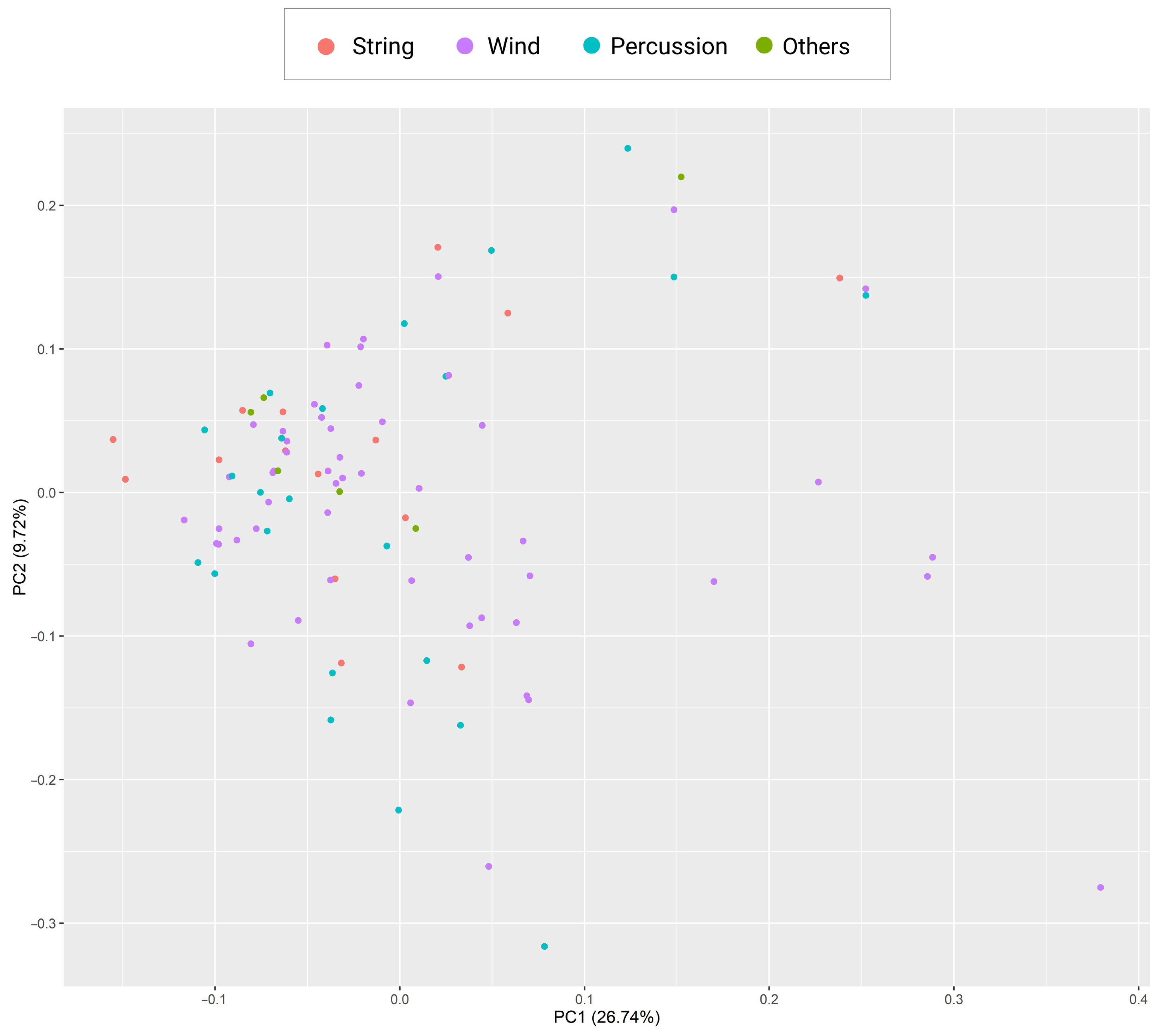 Buildings 14 02329 g014