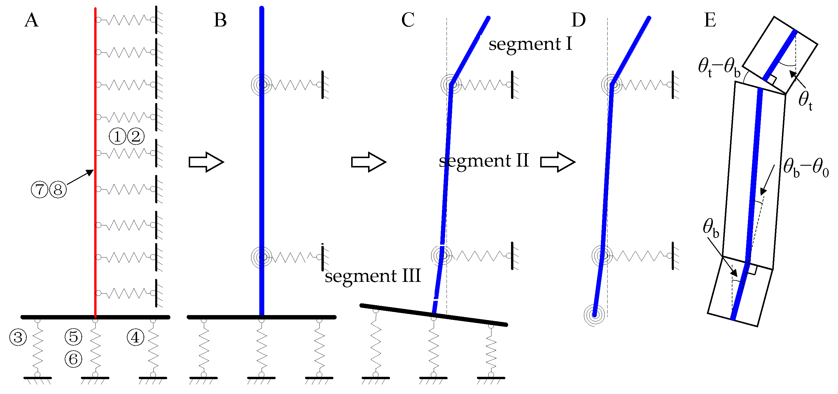 Buildings 14 02337 g013