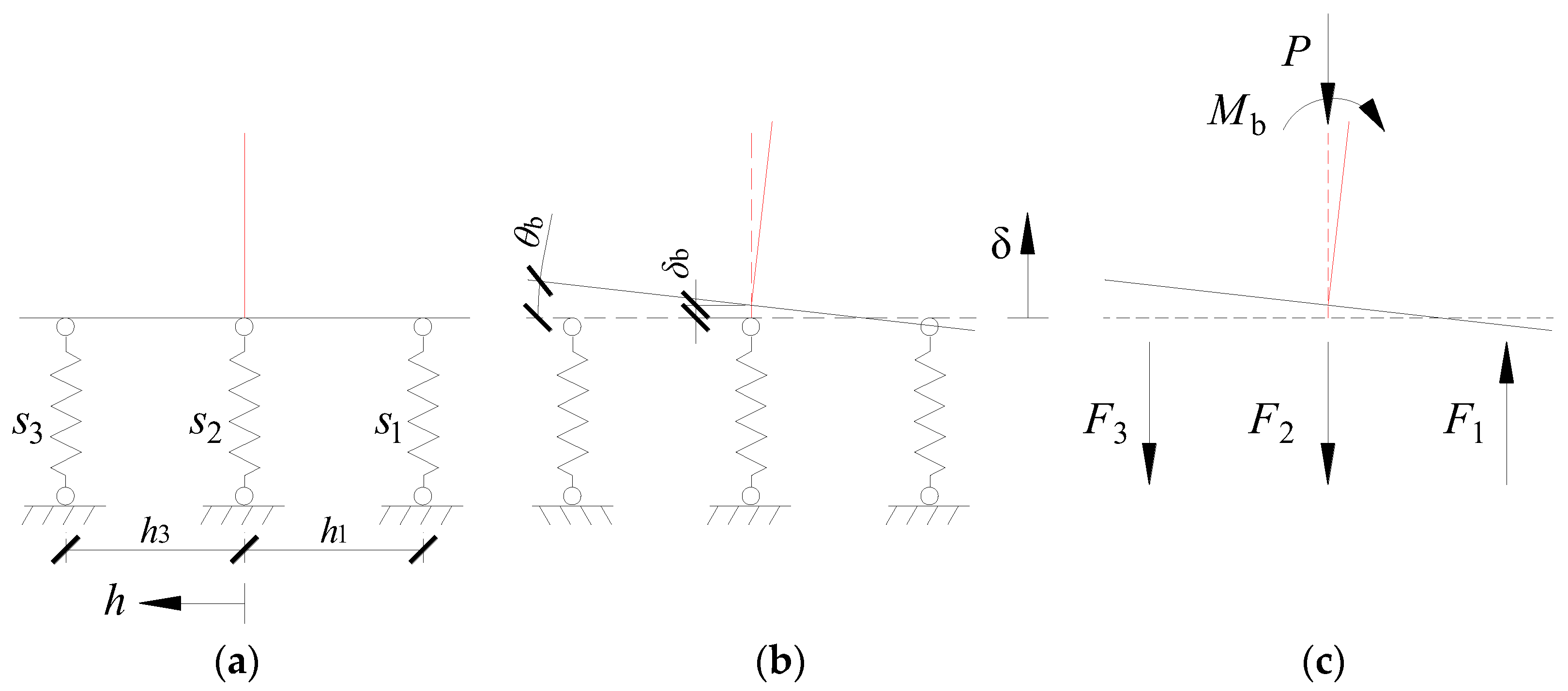 Buildings 14 02337 g014