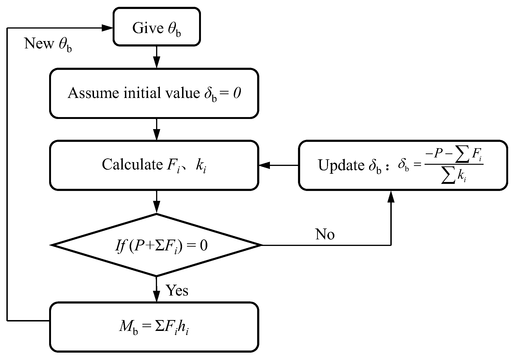 Buildings 14 02337 g015