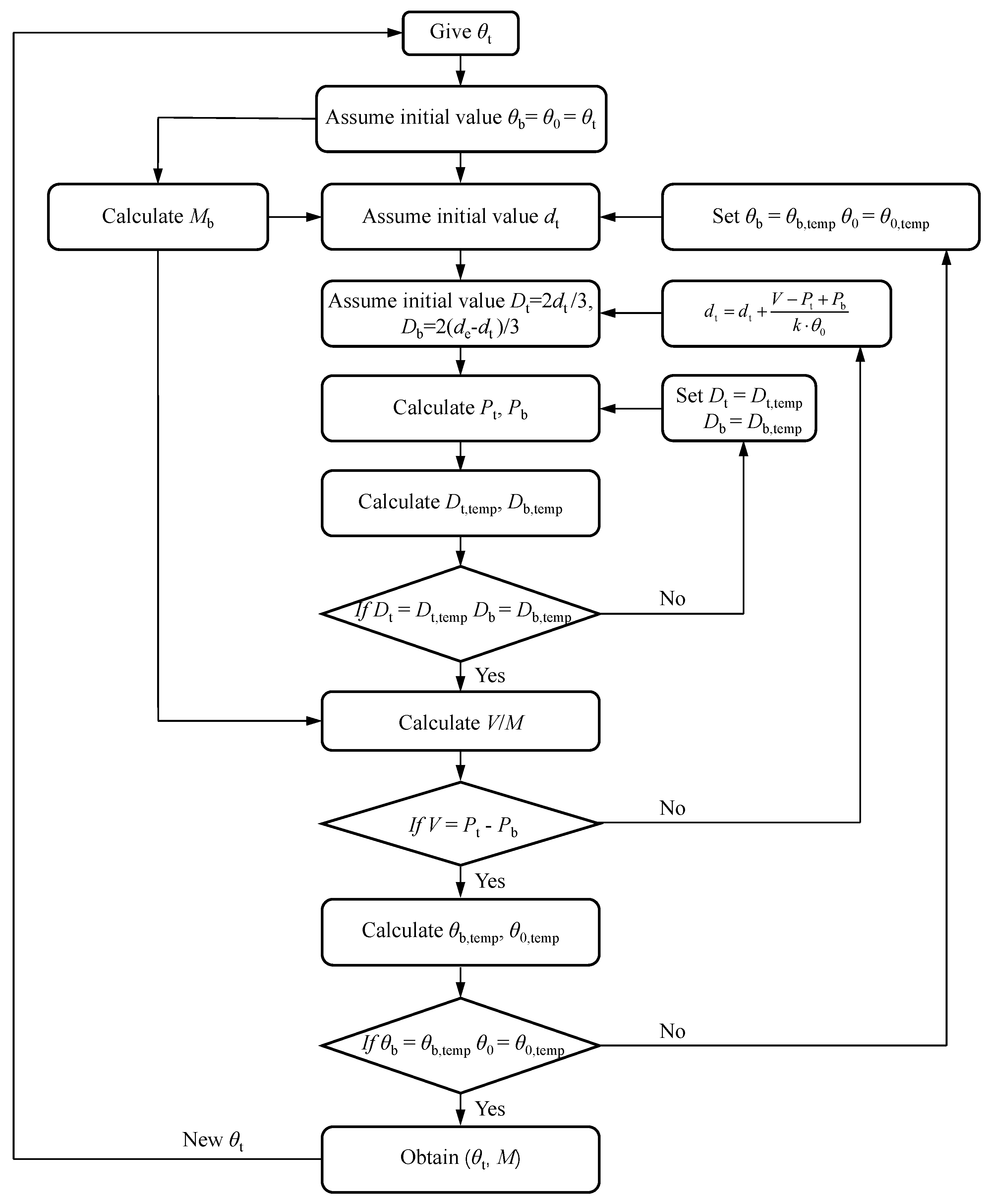 Buildings 14 02337 g018