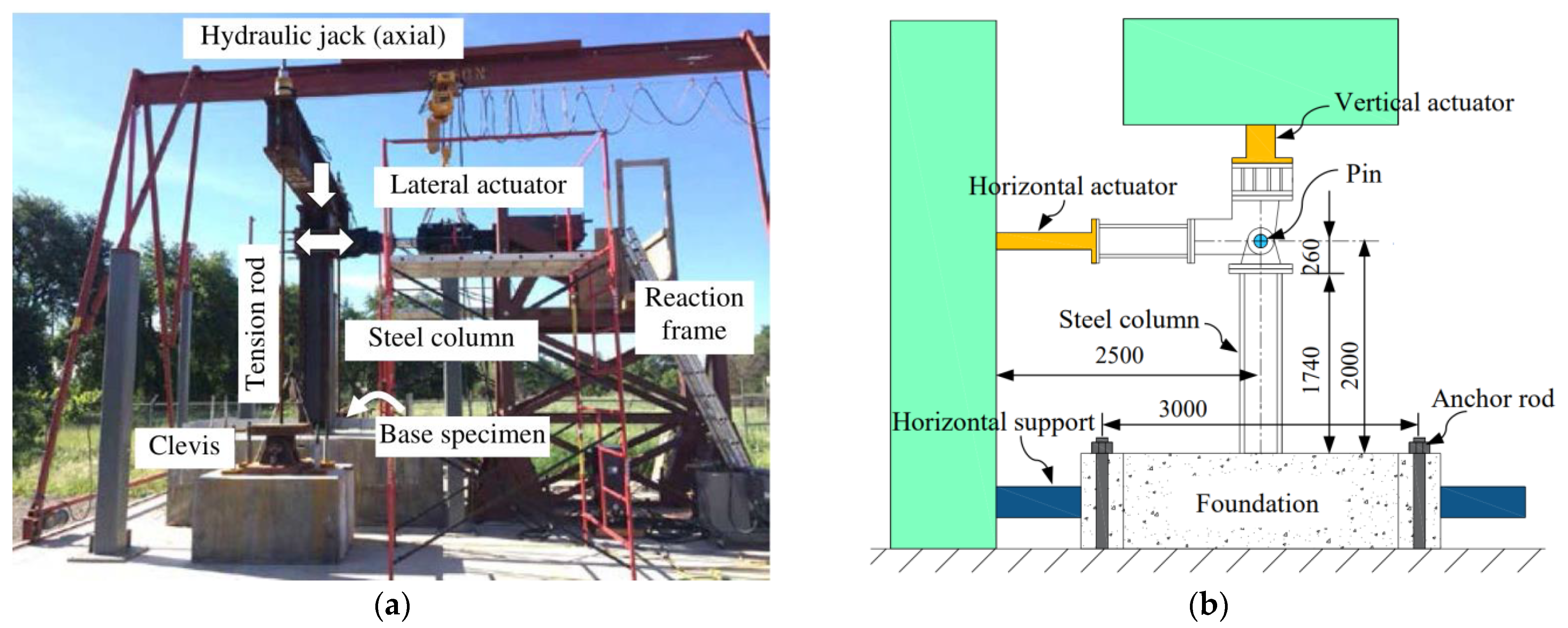 Buildings 14 02337 g020