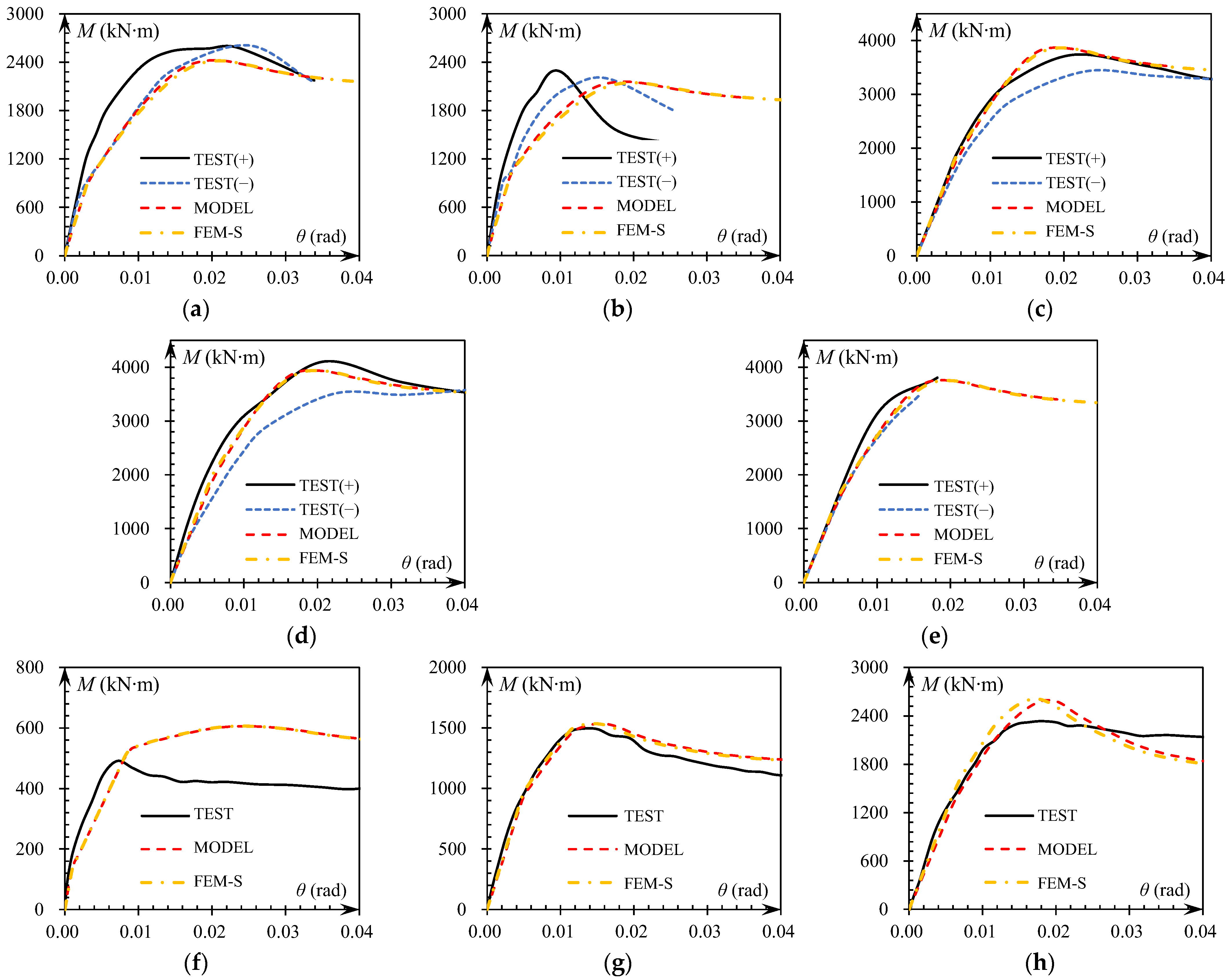 Buildings 14 02337 g021