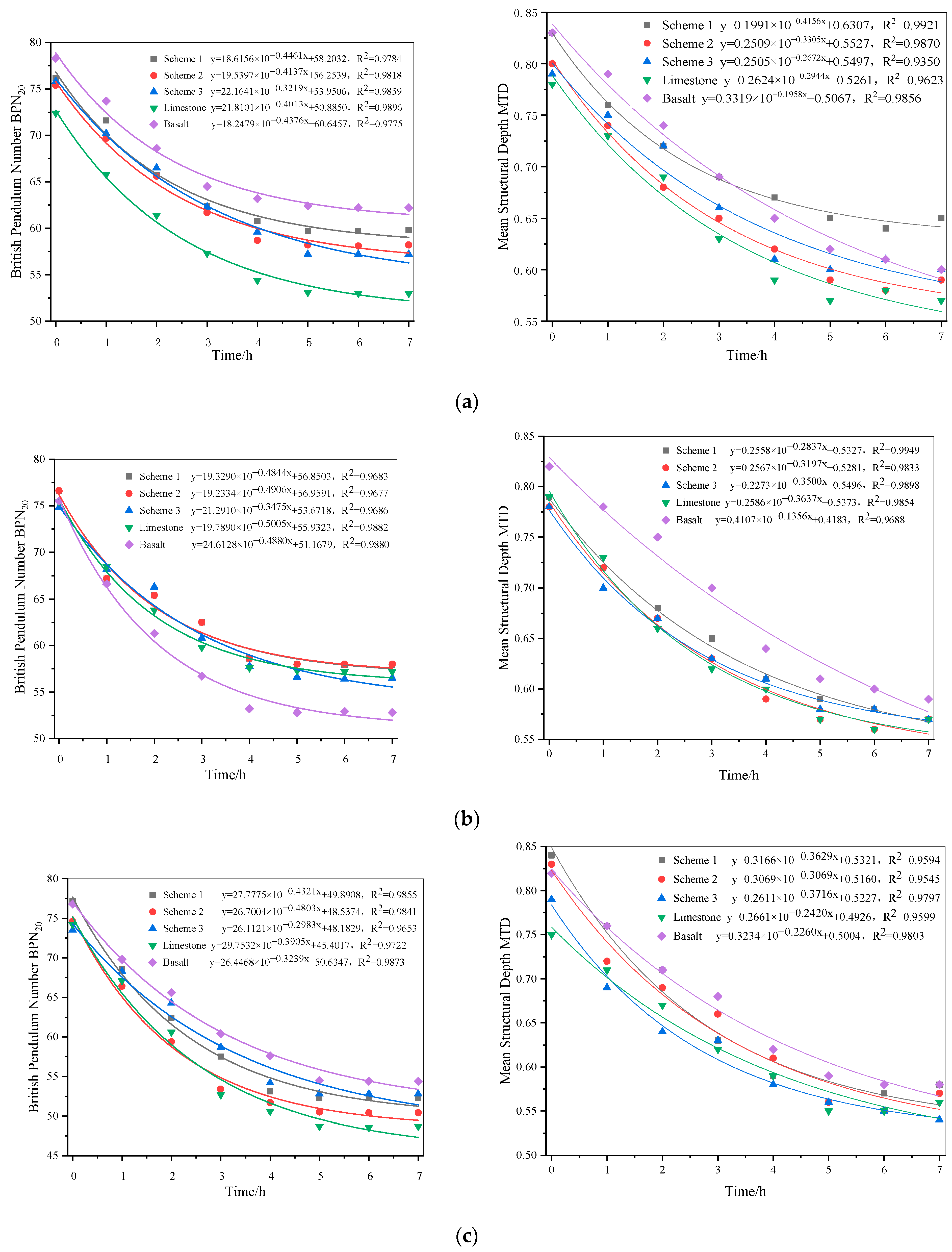 Buildings 14 02339 g007