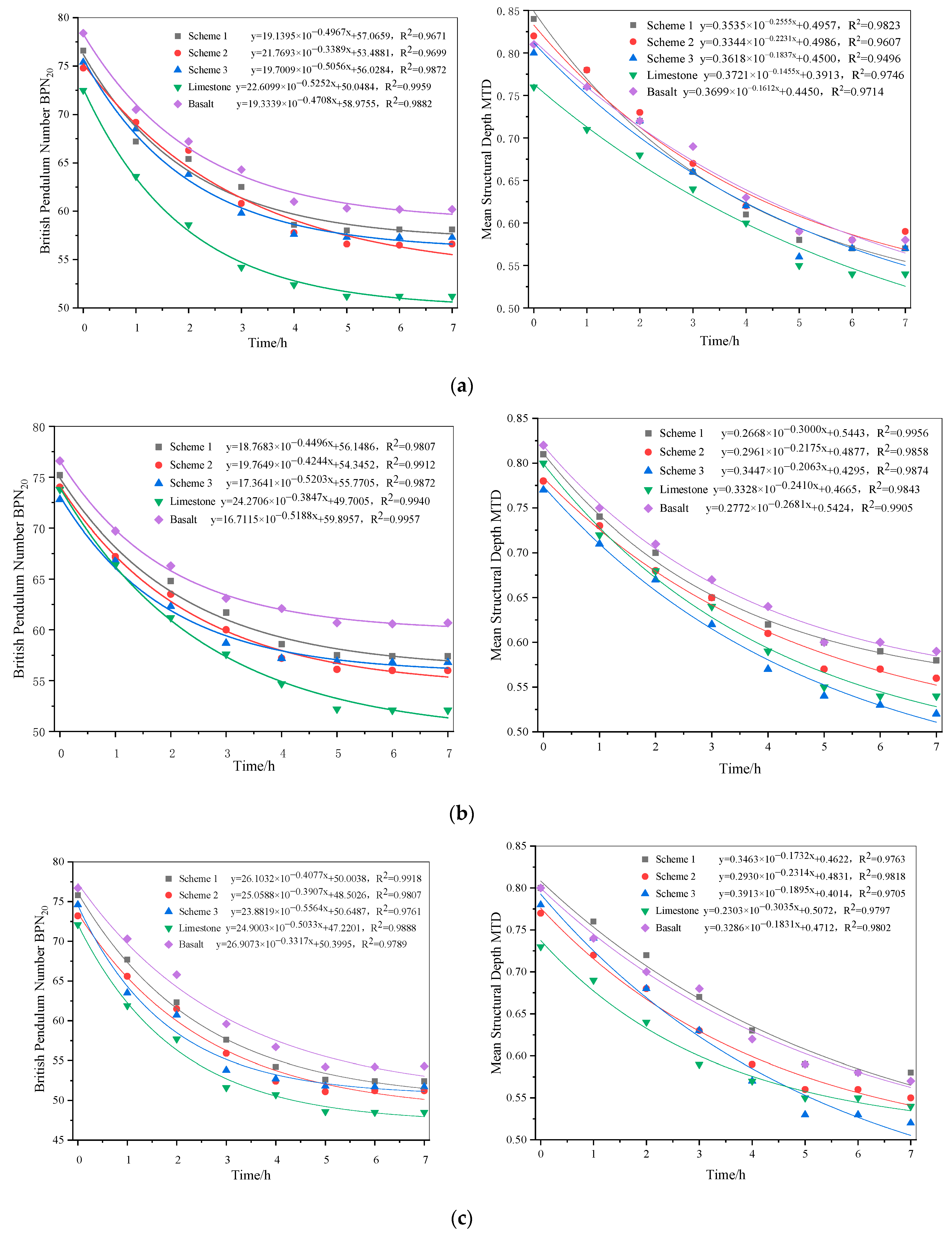 Buildings 14 02339 g008
