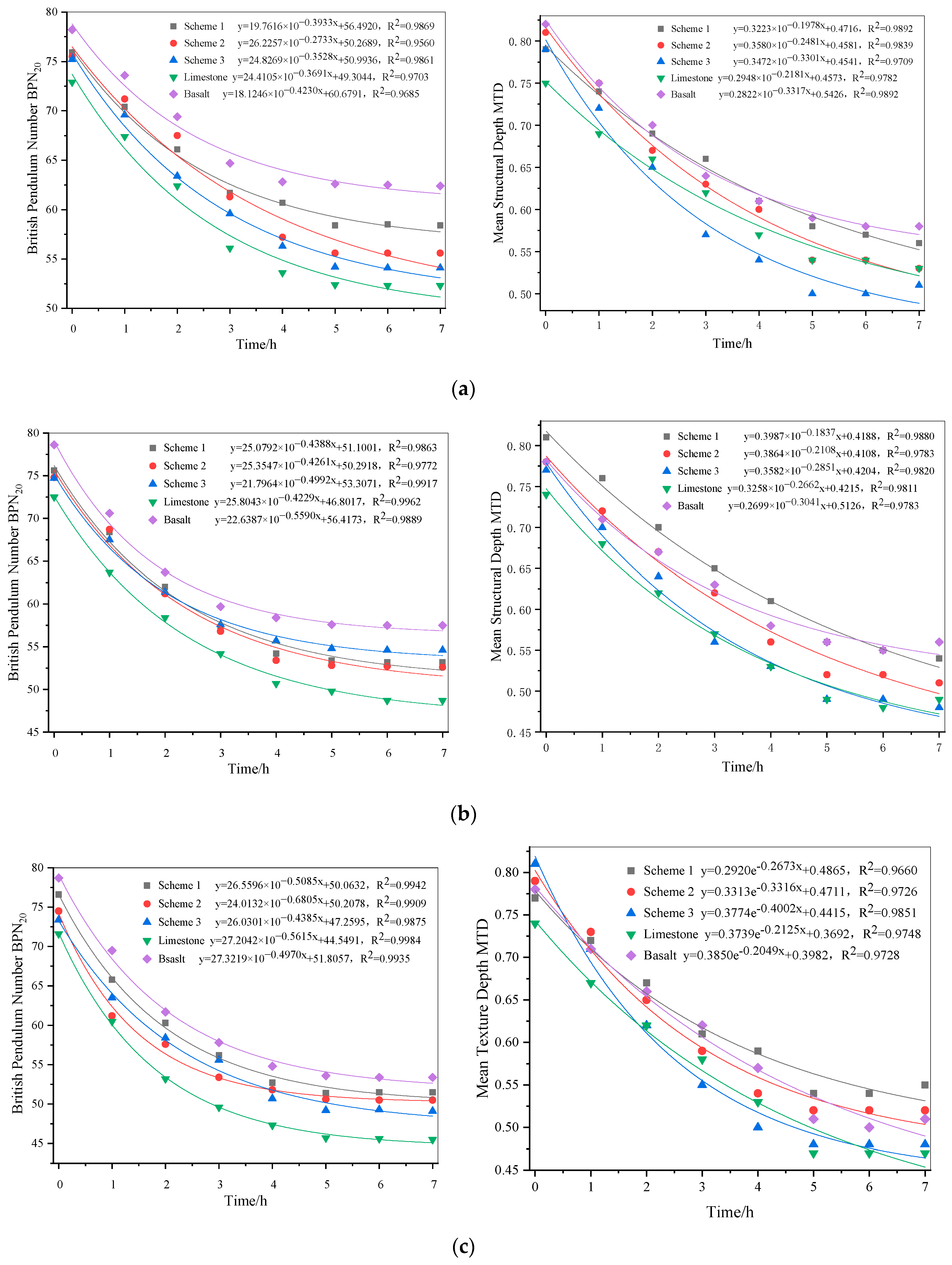 Buildings 14 02339 g009