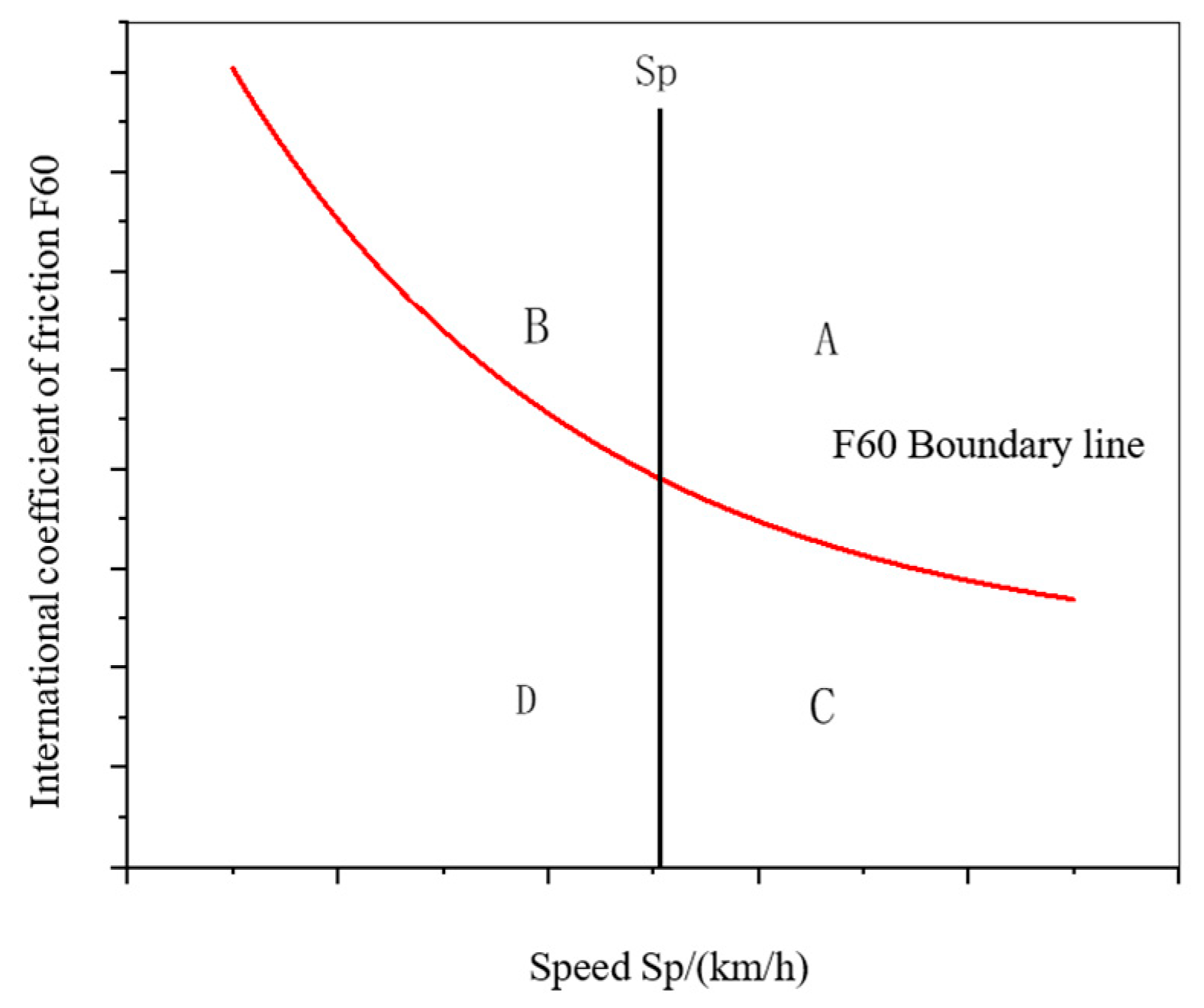 Buildings 14 02339 g010