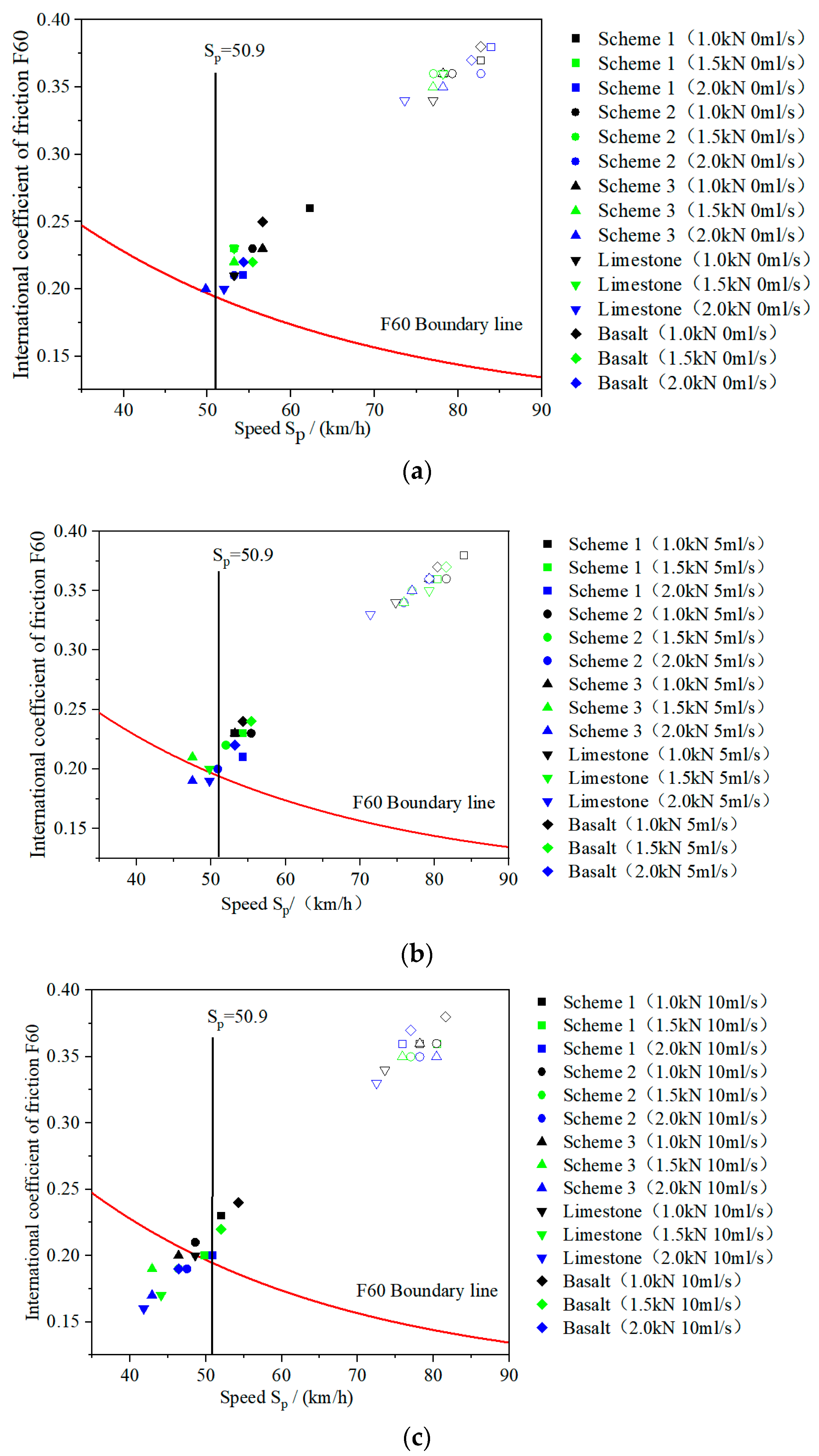 Buildings 14 02339 g011