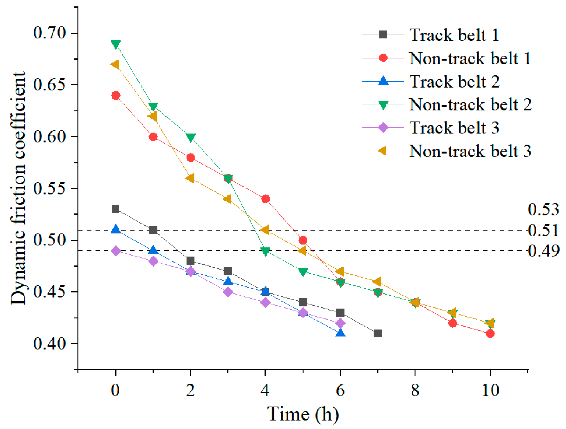 Buildings 14 02339 g012
