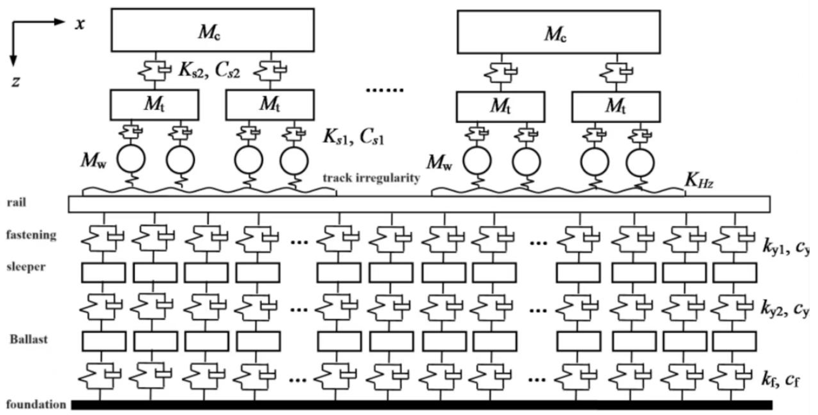Buildings 14 02342 g002
