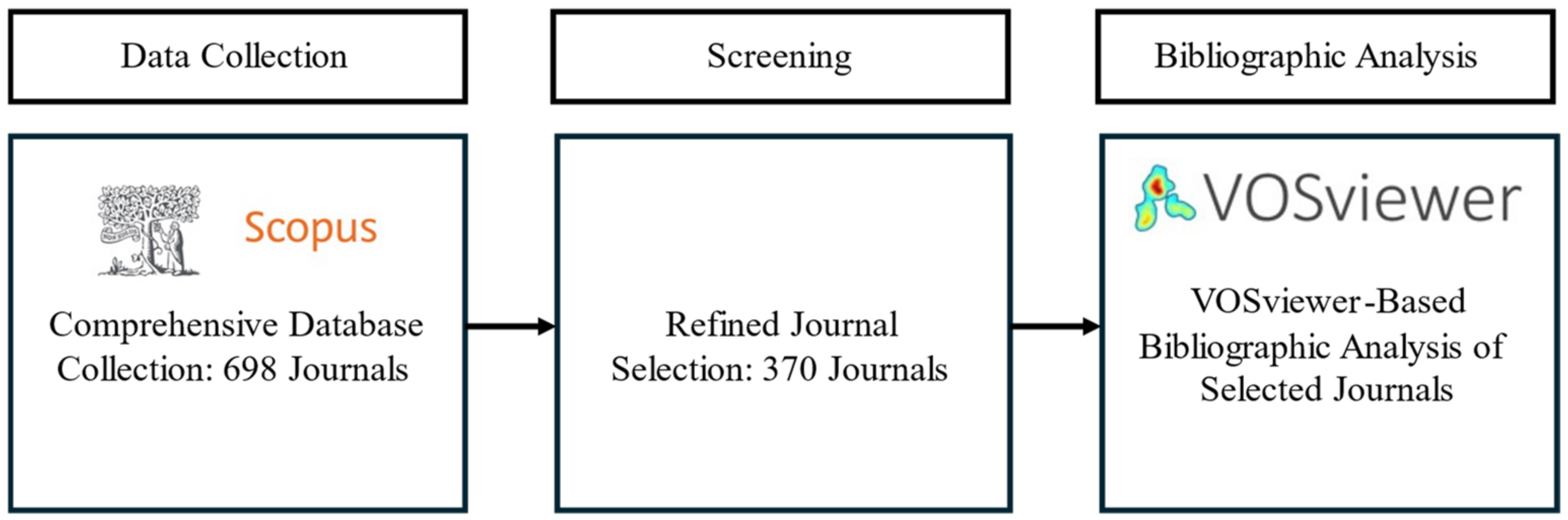Buildings 14 02344 g001 Buildings 14 02344 g001