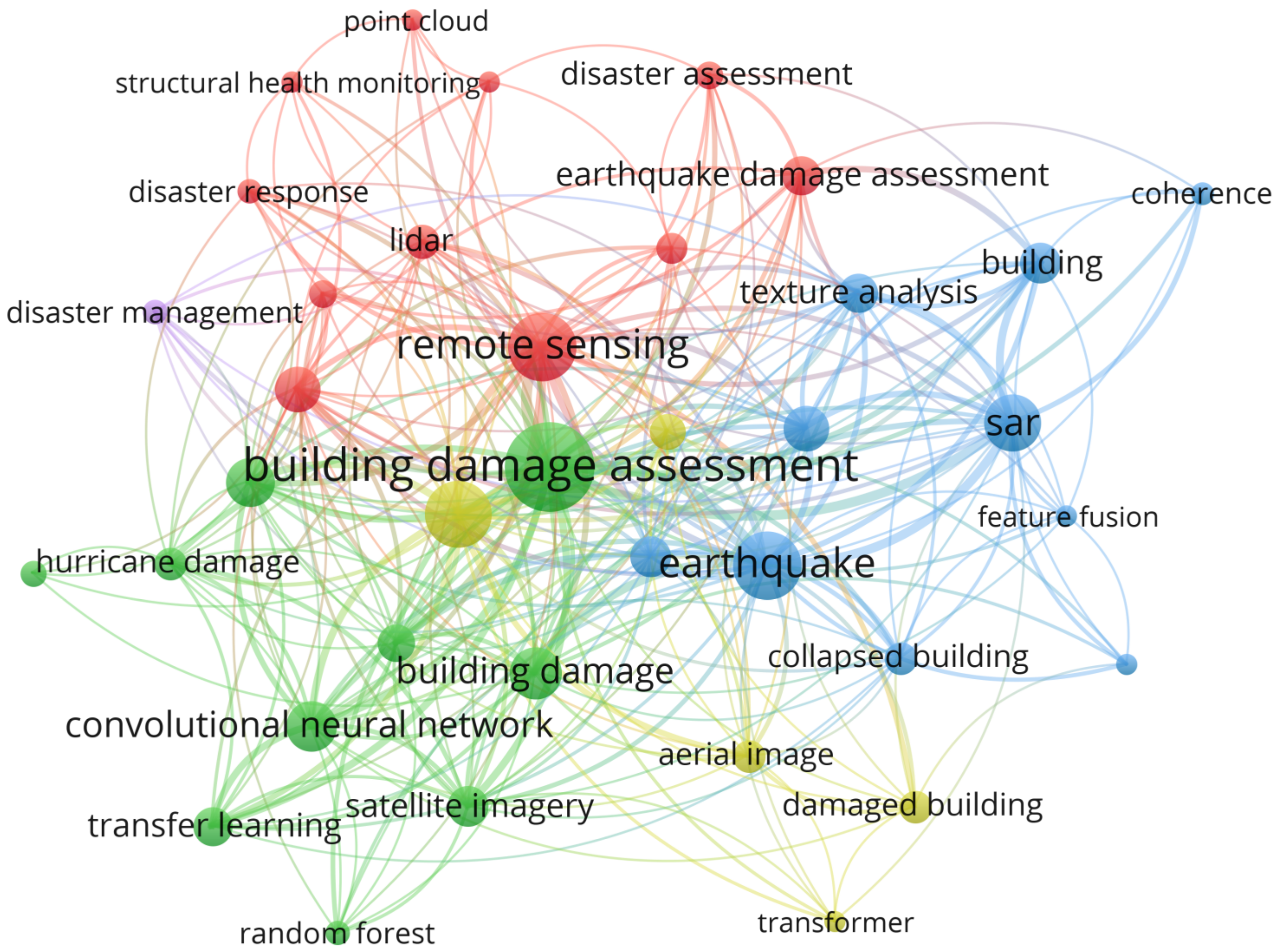 Buildings 14 02344 g004 Buildings 14 02344 g004