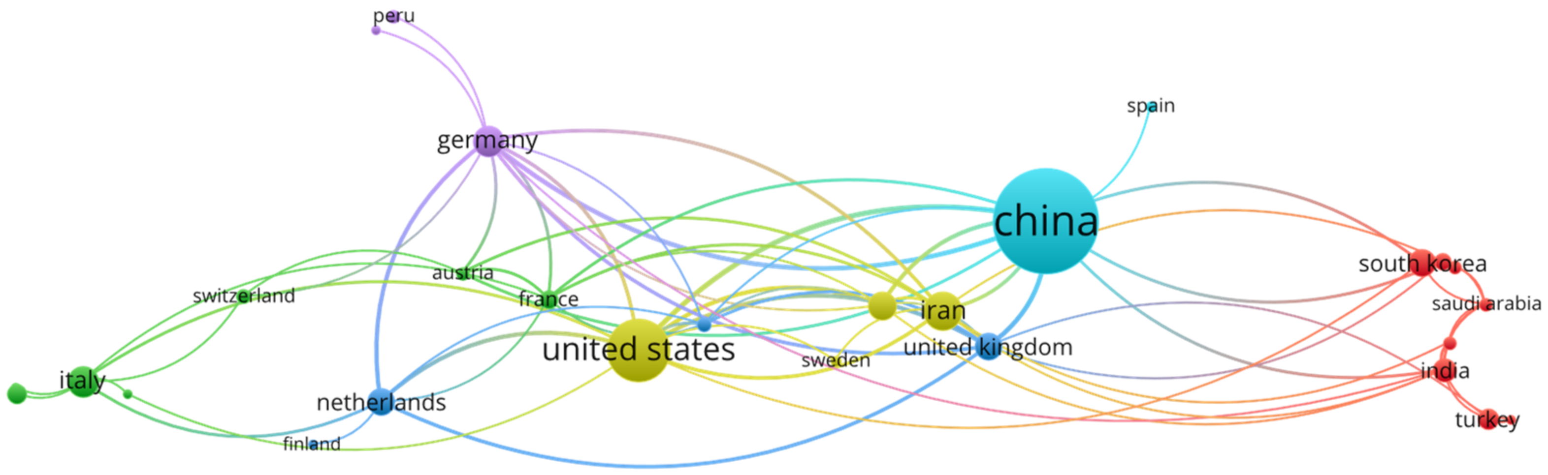 Buildings 14 02344 g005 Buildings 14 02344 g005
