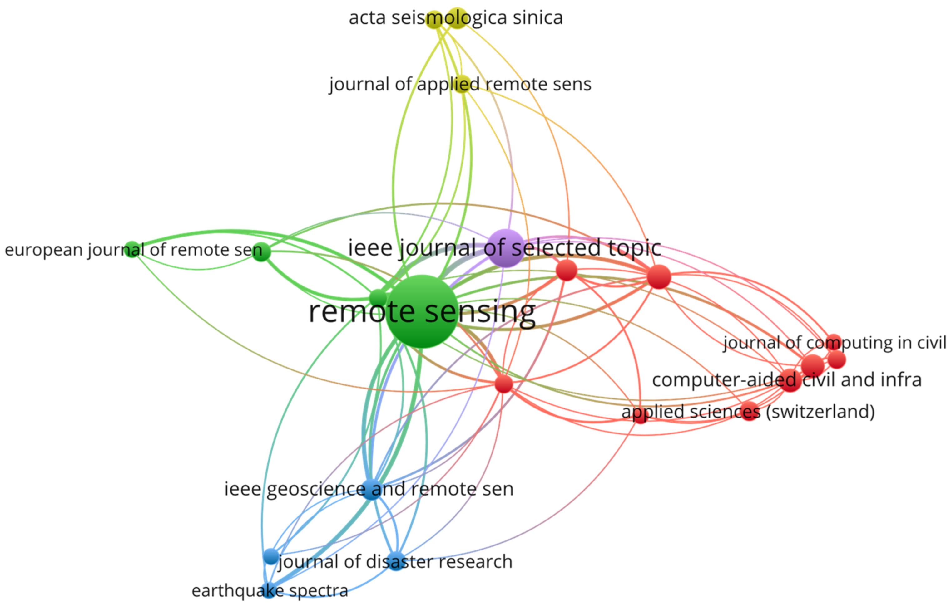 Buildings 14 02344 g008 Buildings 14 02344 g008