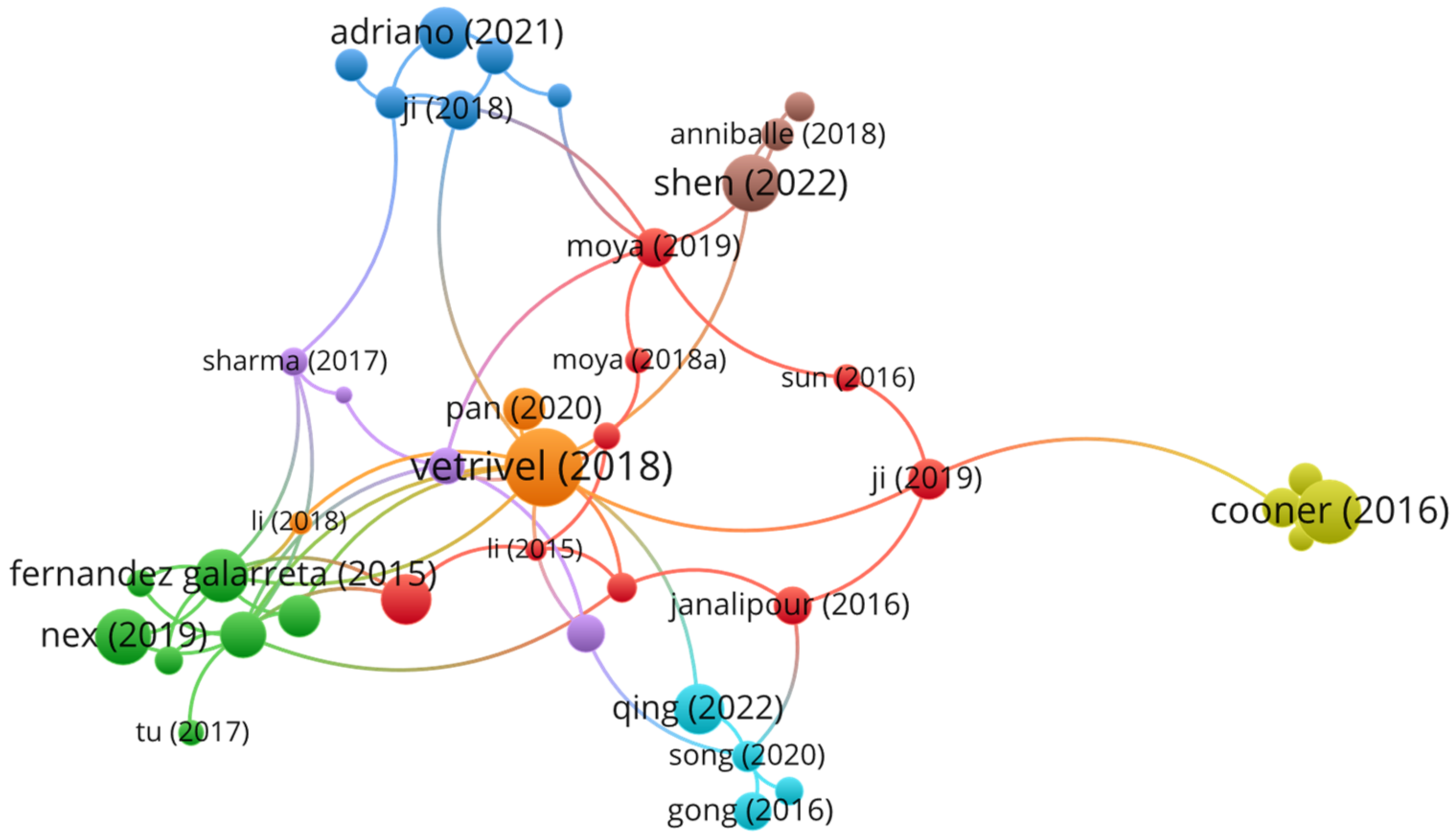 Buildings 14 02344 g009 Buildings 14 02344 g009