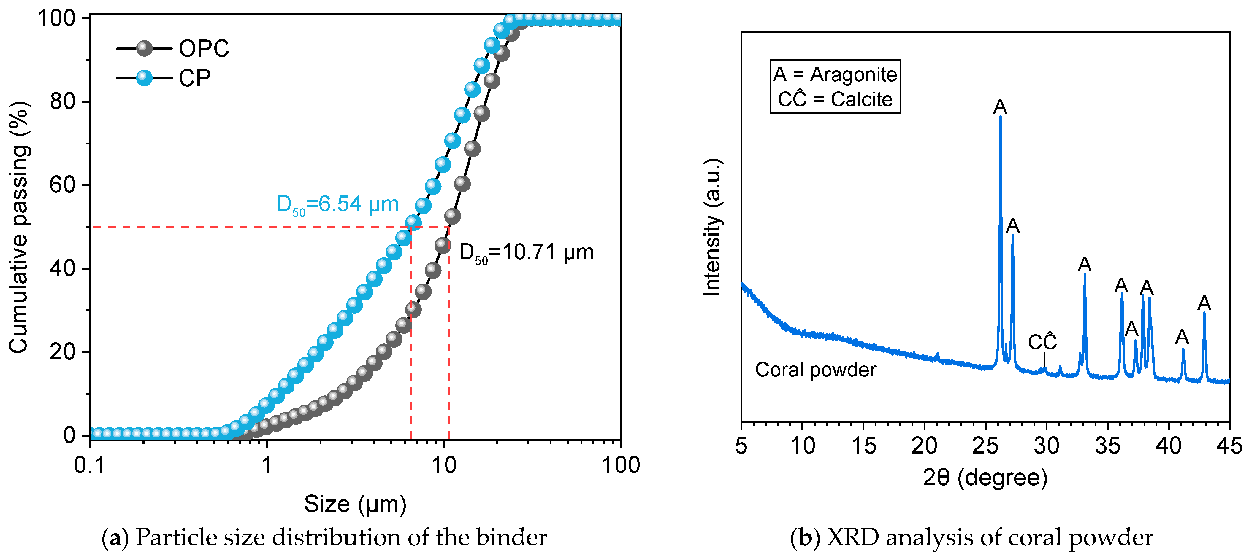 Buildings 14 02346 g001