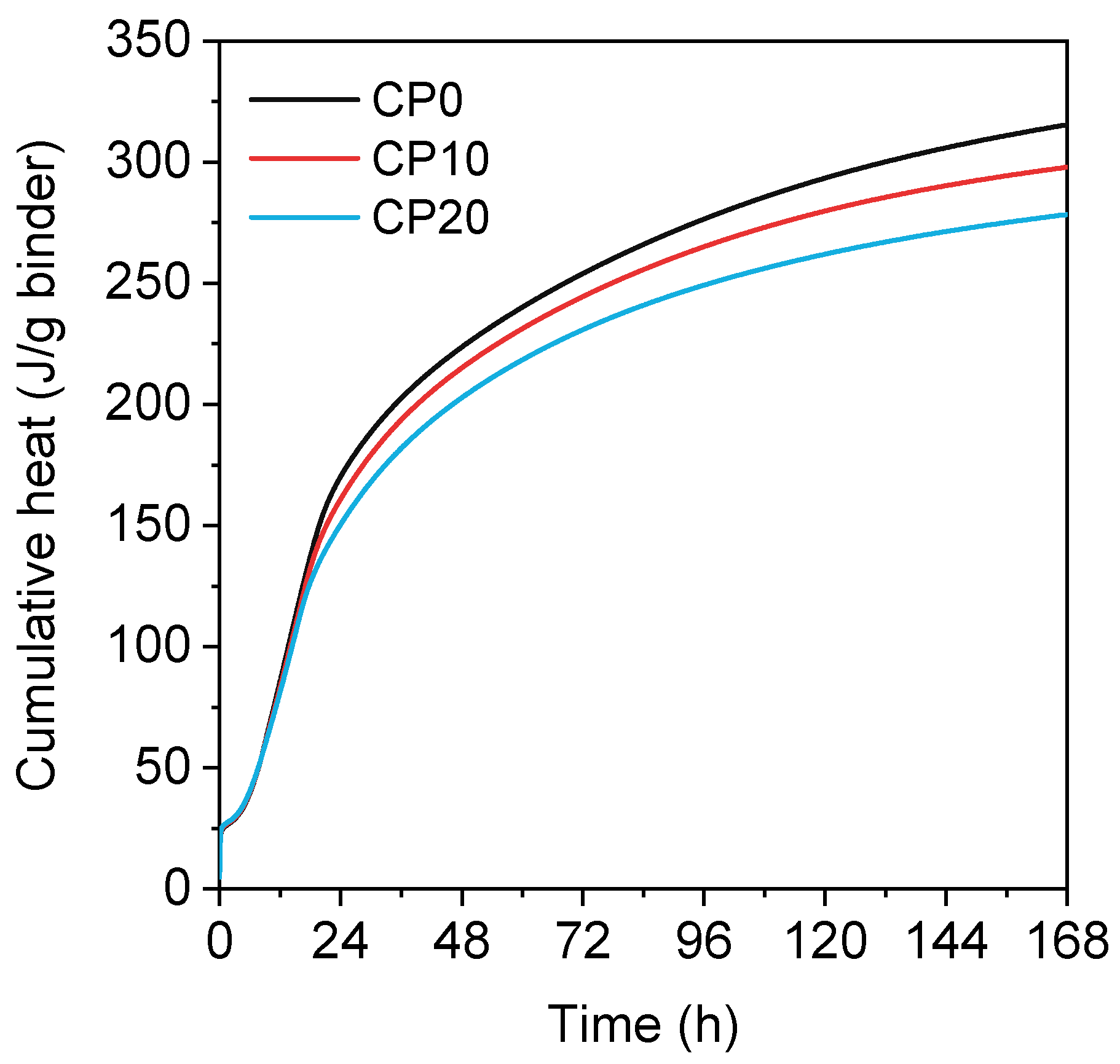 Buildings 14 02346 g002