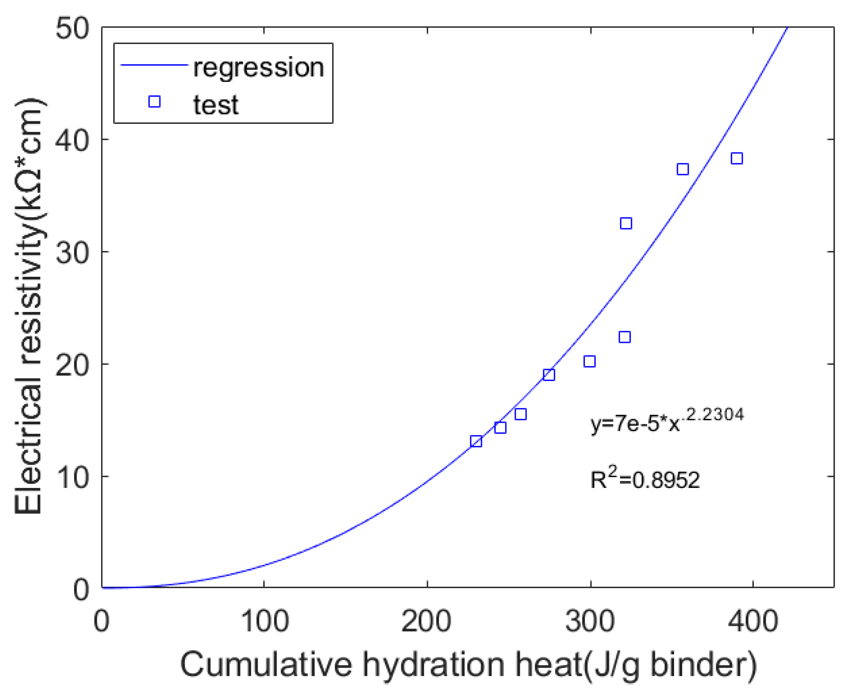 Buildings 14 02346 g009