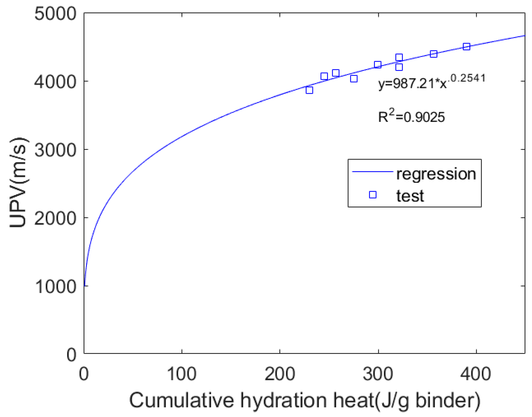 Buildings 14 02346 g010