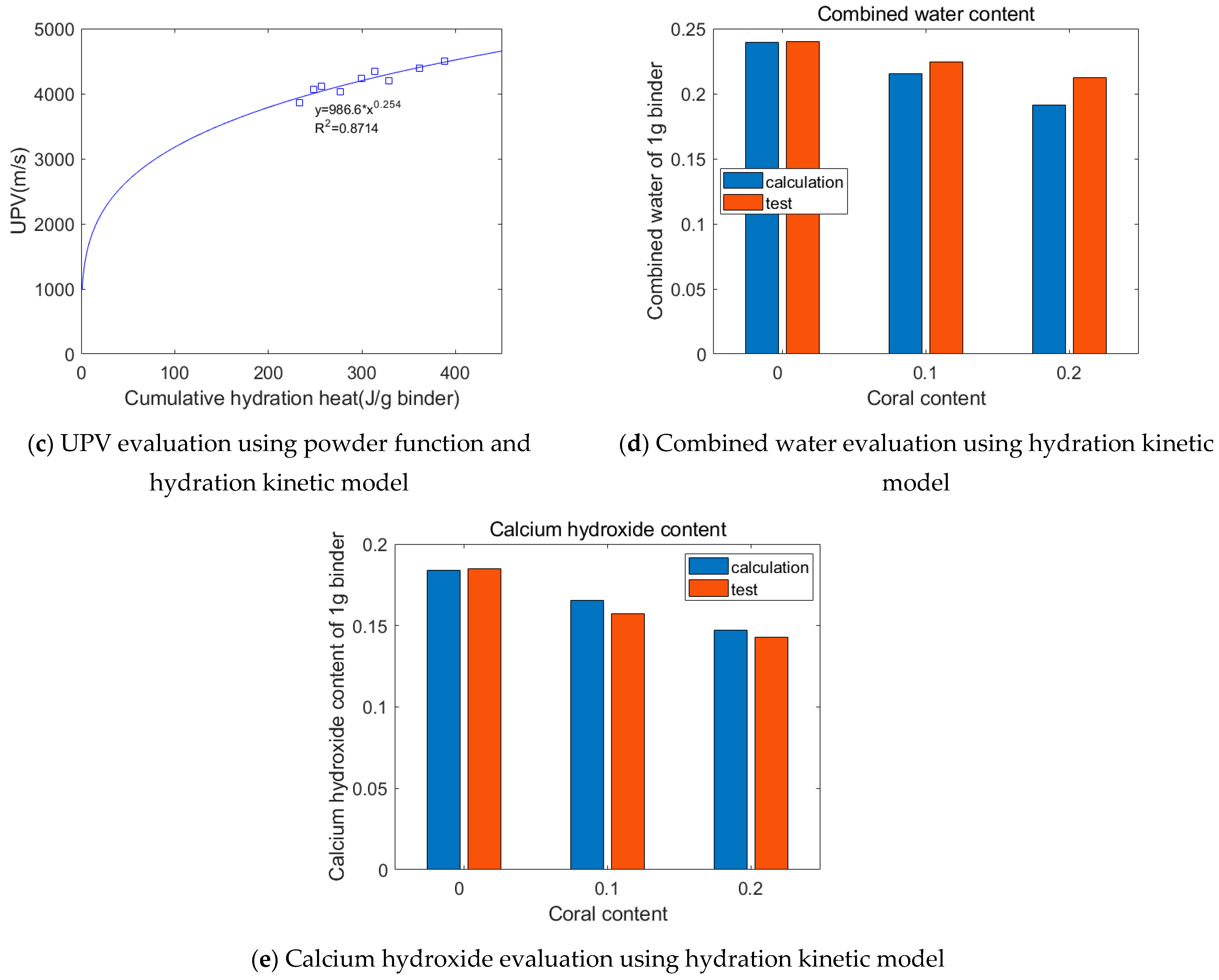 Buildings 14 02346 g014b