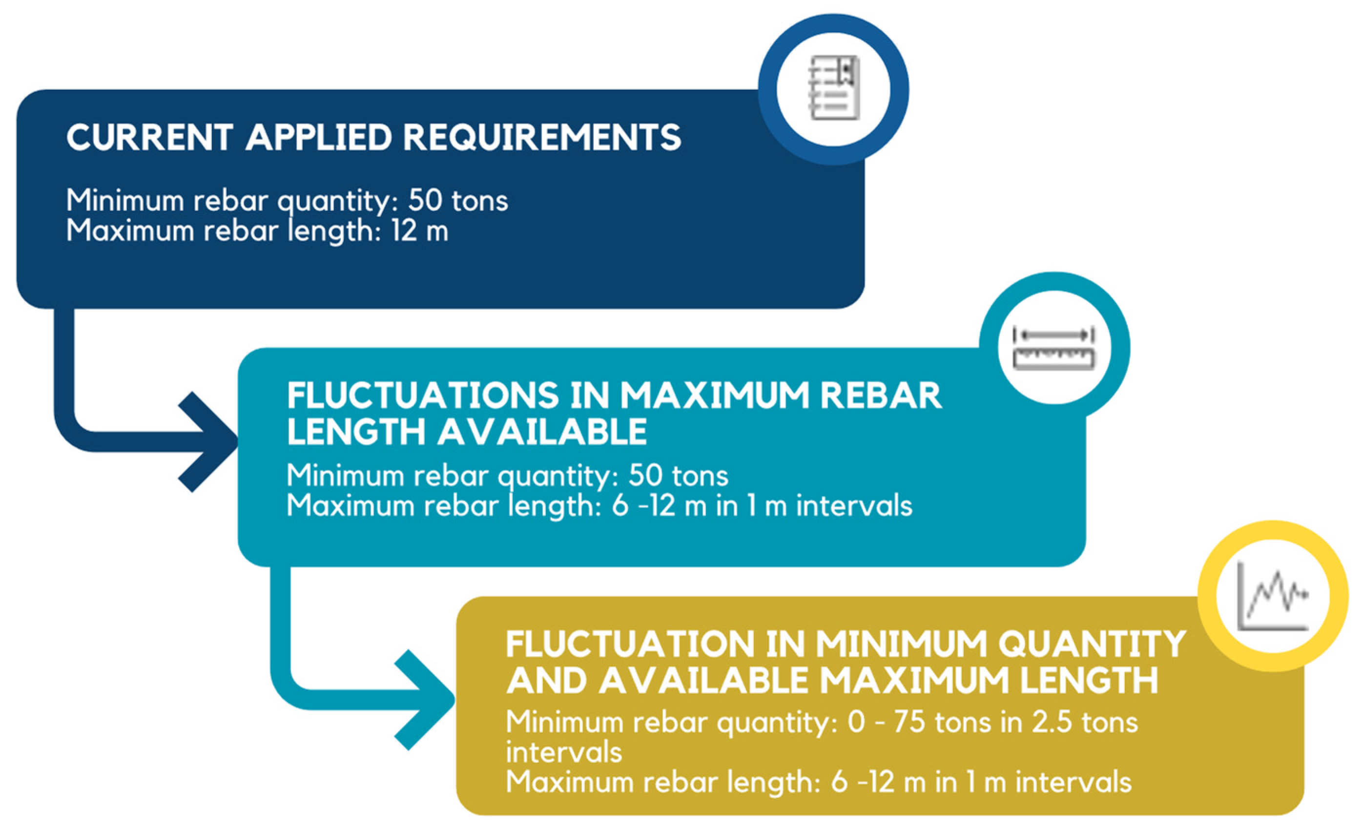Buildings 14 02350 g006 Buildings 14 02350 g006