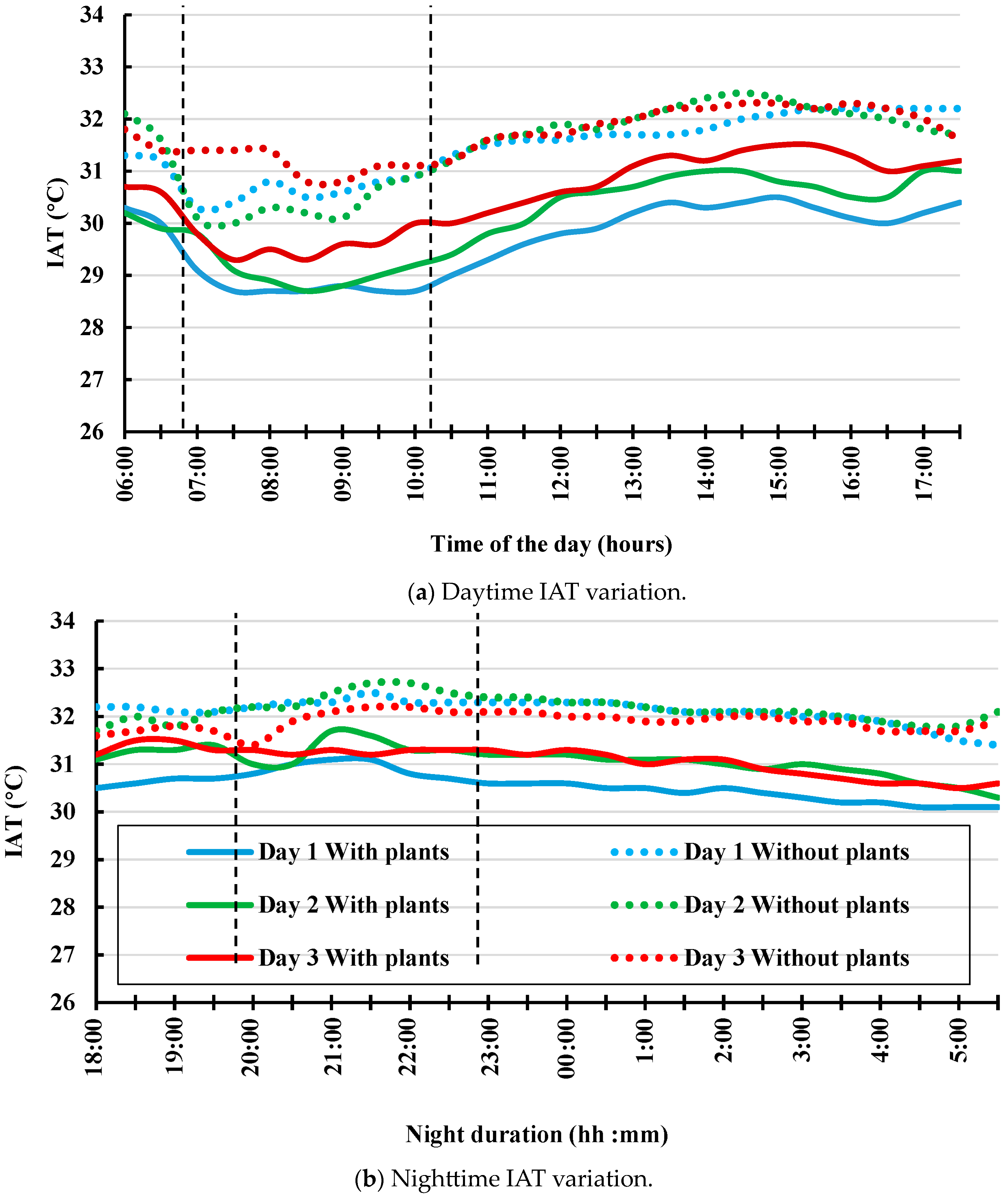 Buildings 14 02353 g005a Buildings 14 02353 g005a