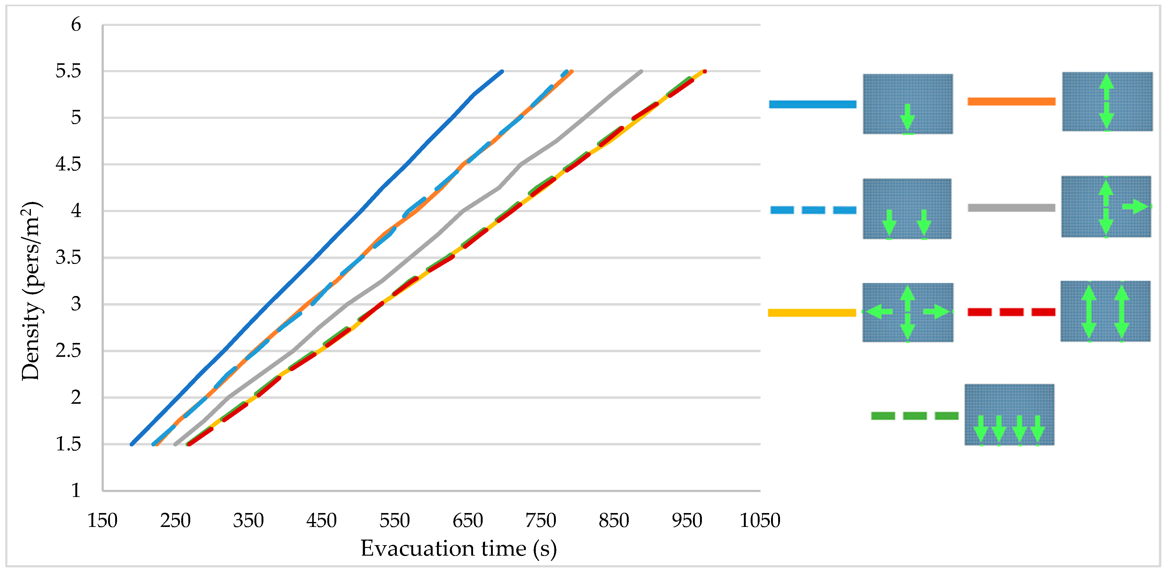 Buildings 14 02361 g006