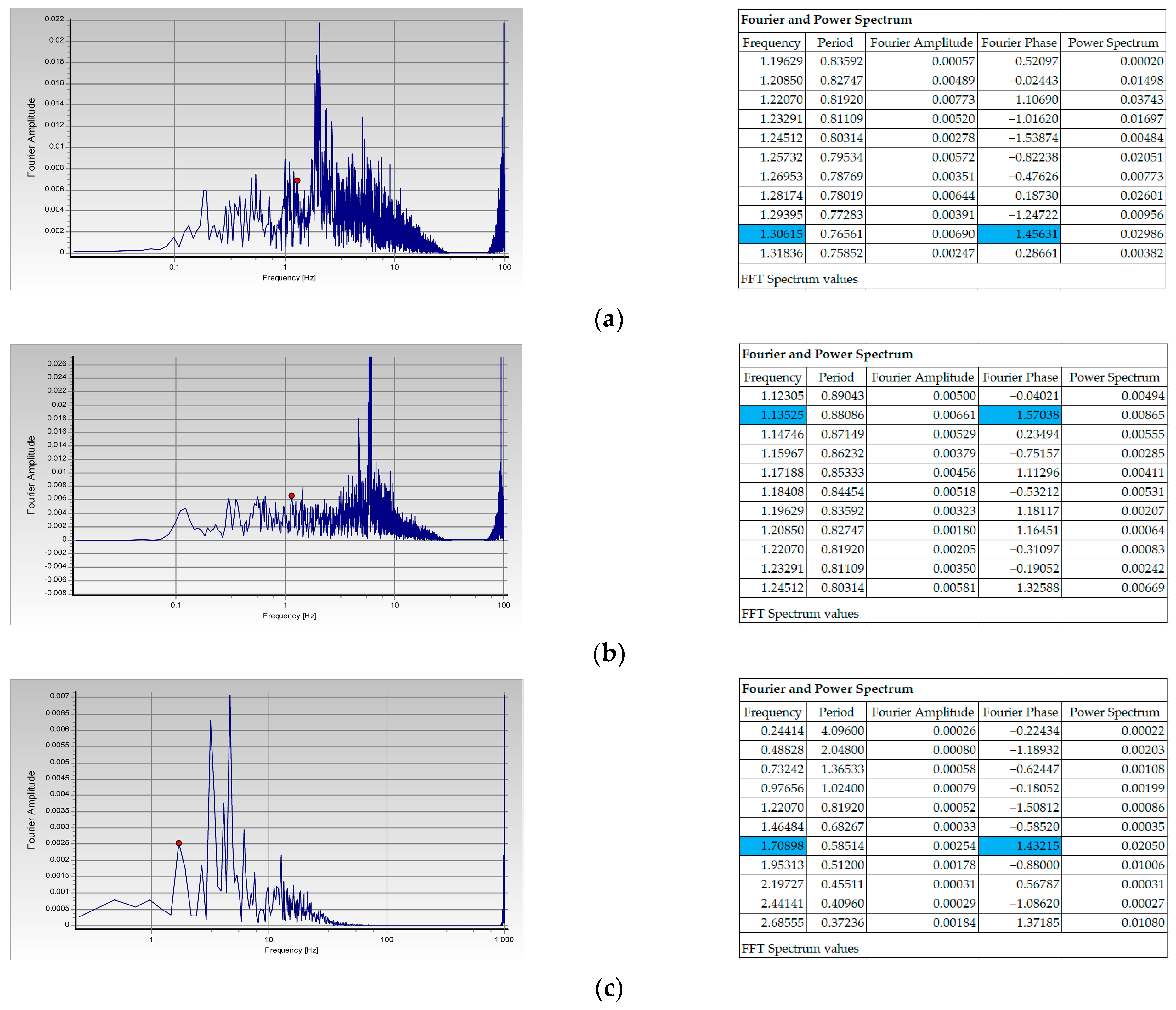 Buildings 14 02366 g006a Buildings 14 02366 g006a