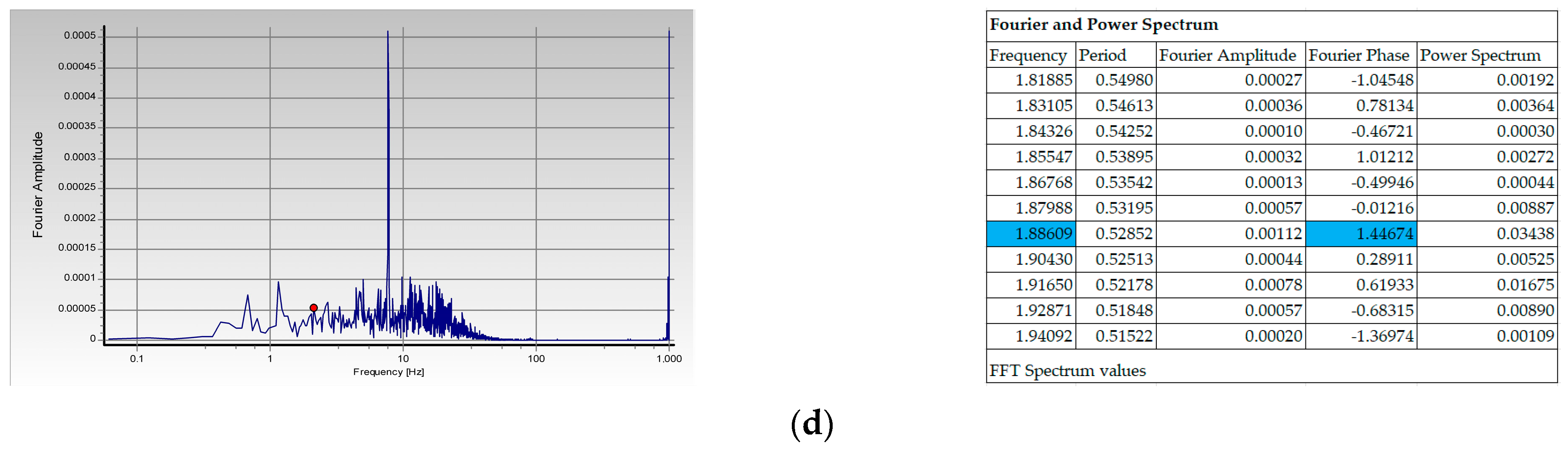 Buildings 14 02366 g006b Buildings 14 02366 g006b