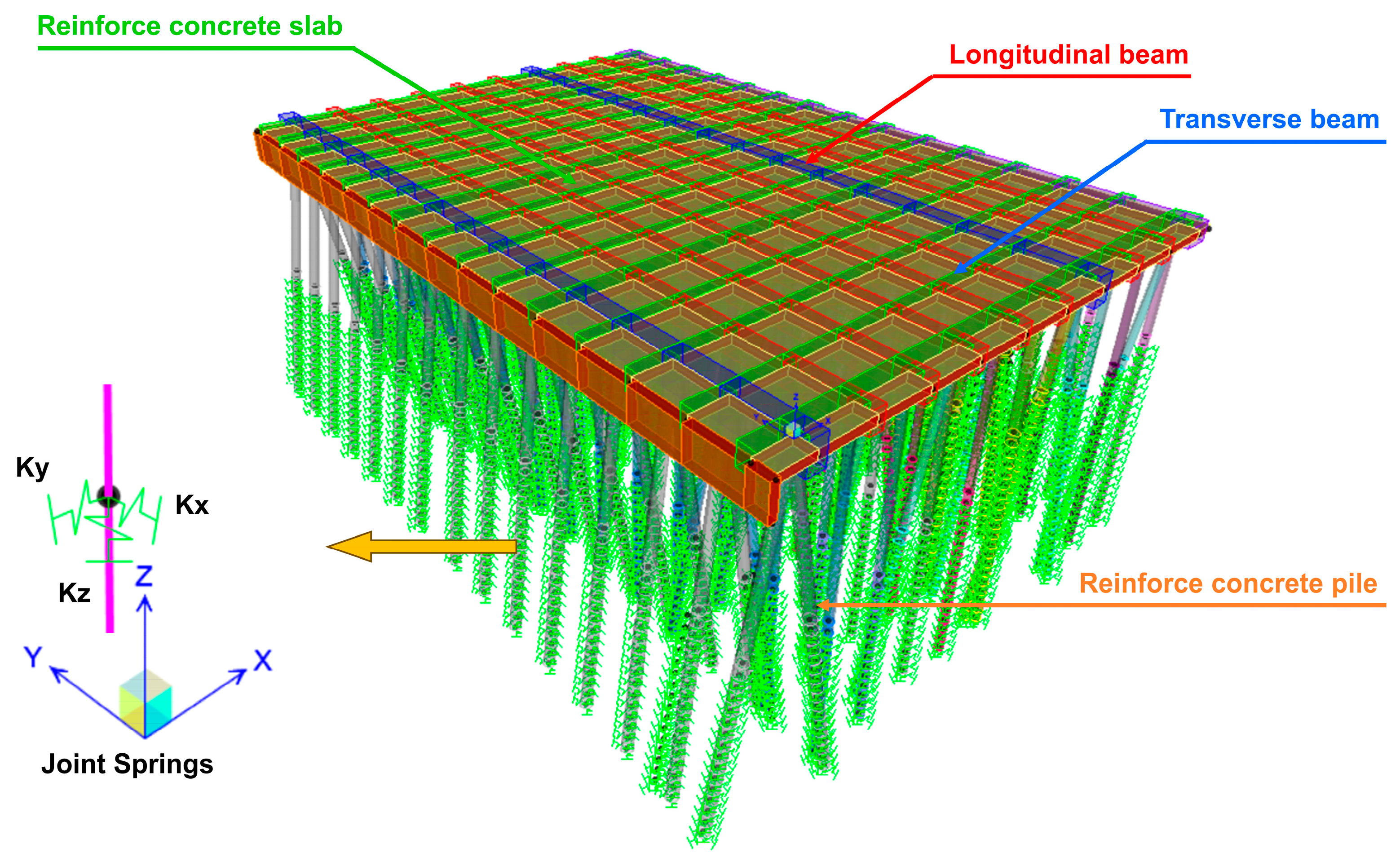 Buildings 14 02366 g007 Buildings 14 02366 g007