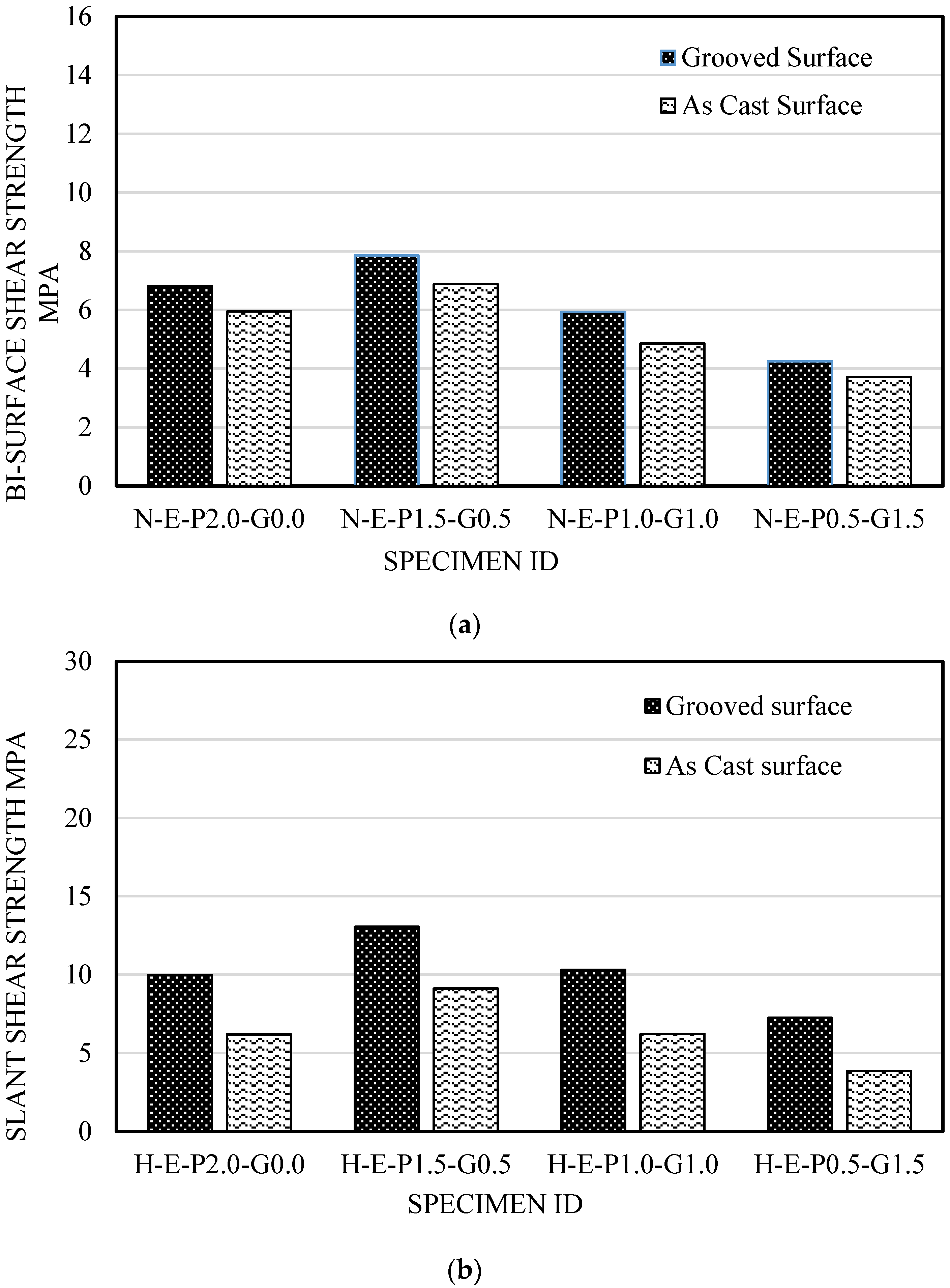 Buildings 14 02379 g011