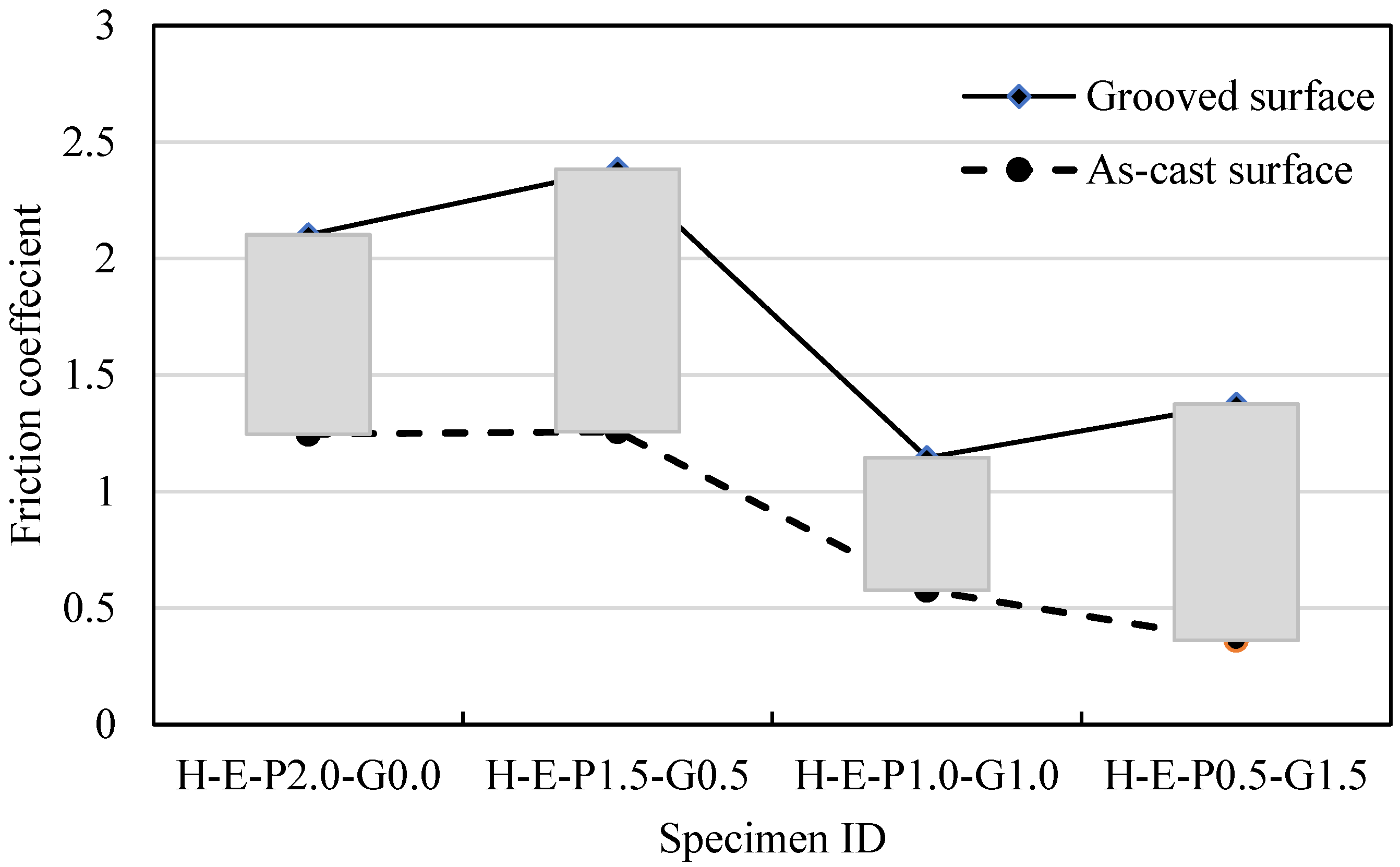 Buildings 14 02379 g018