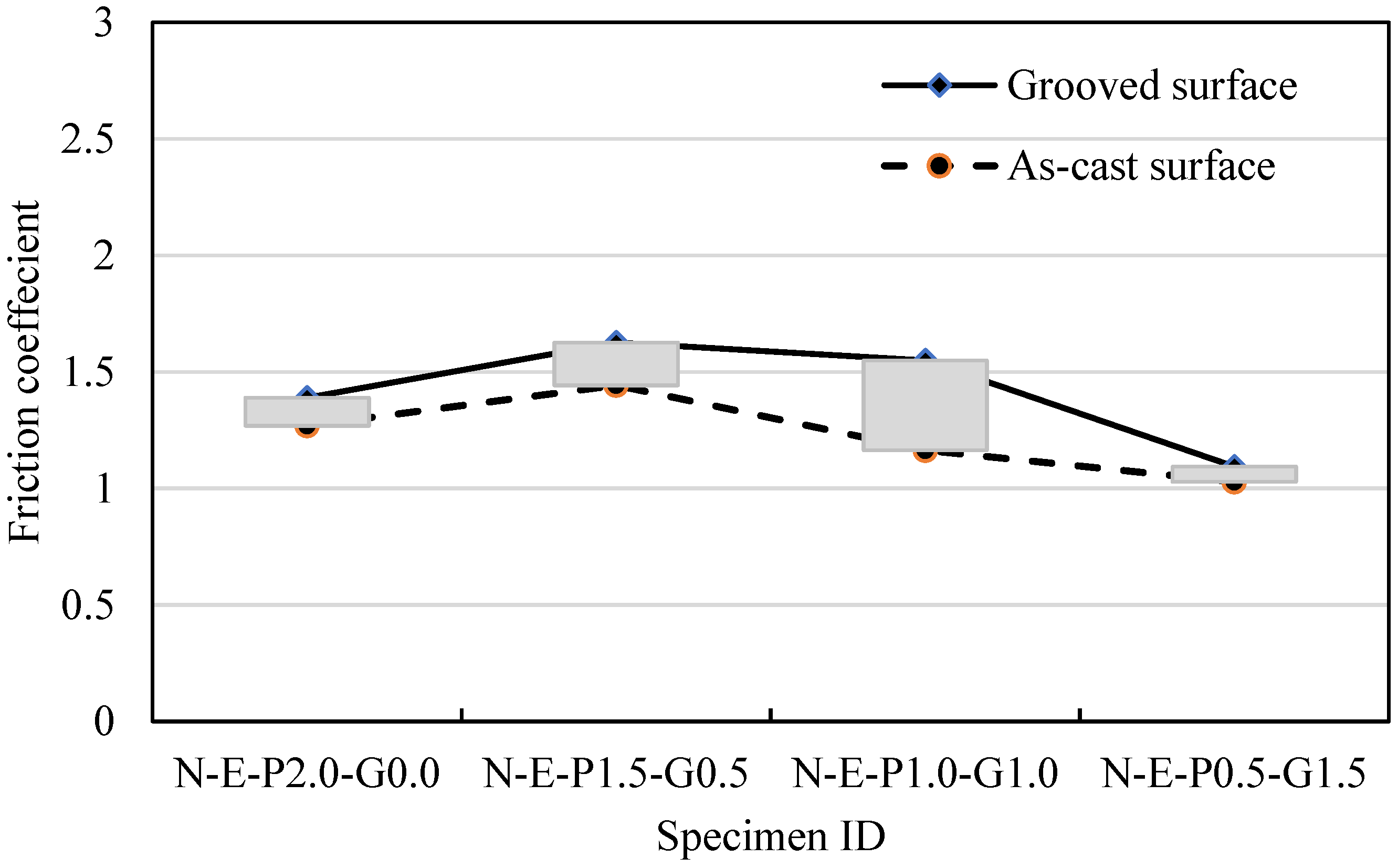 Buildings 14 02379 g019