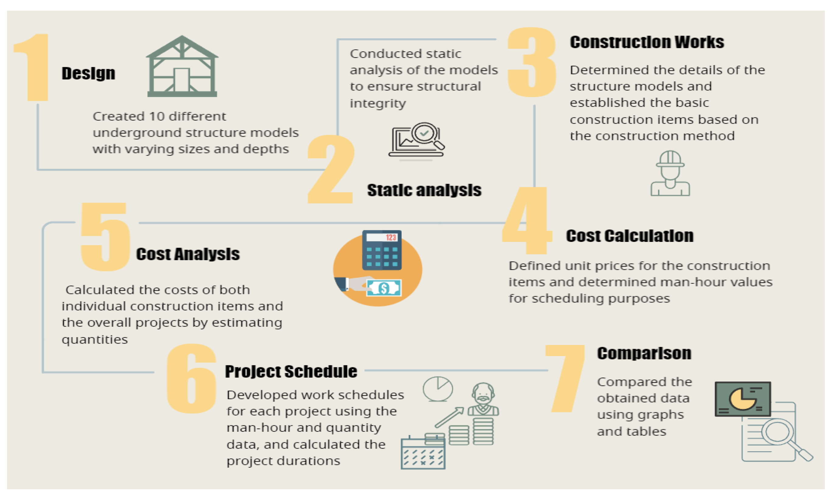 Buildings 14 02381 g001