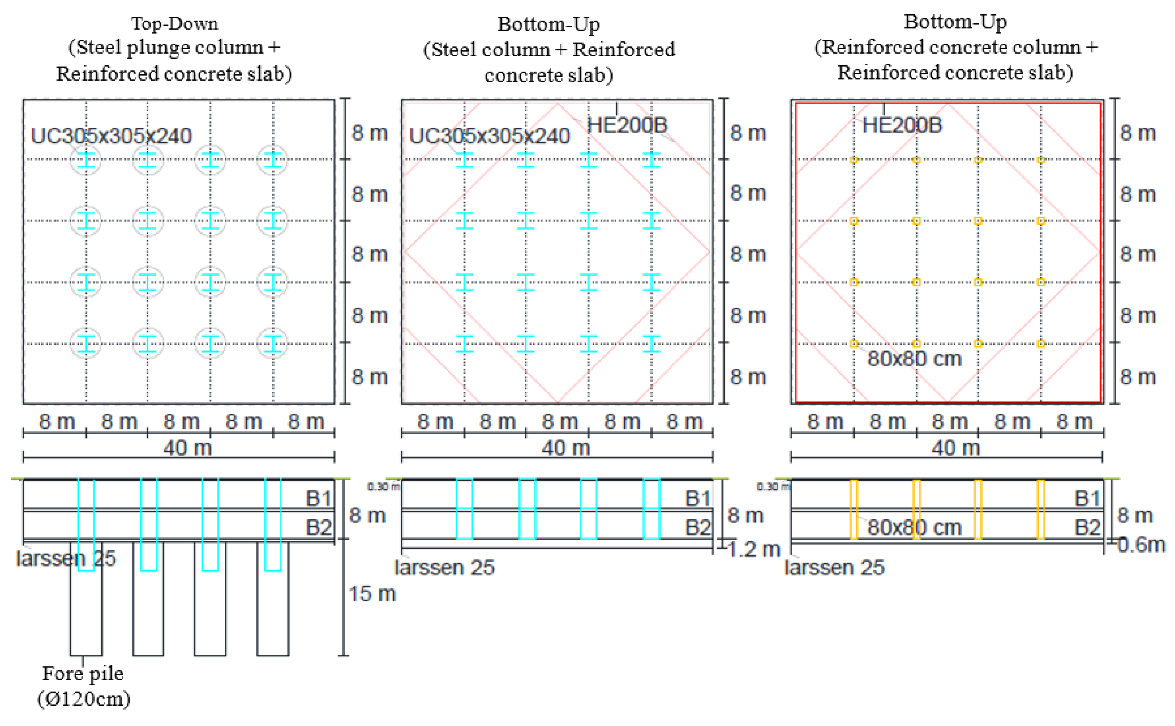 Buildings 14 02381 g002